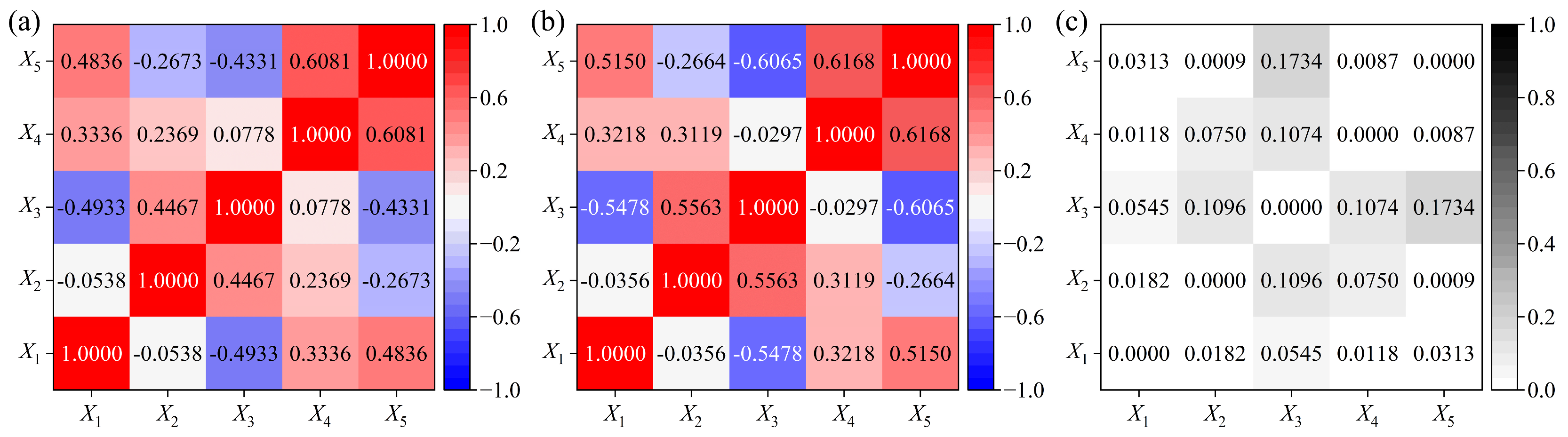 Mathematics 12 03832 g015