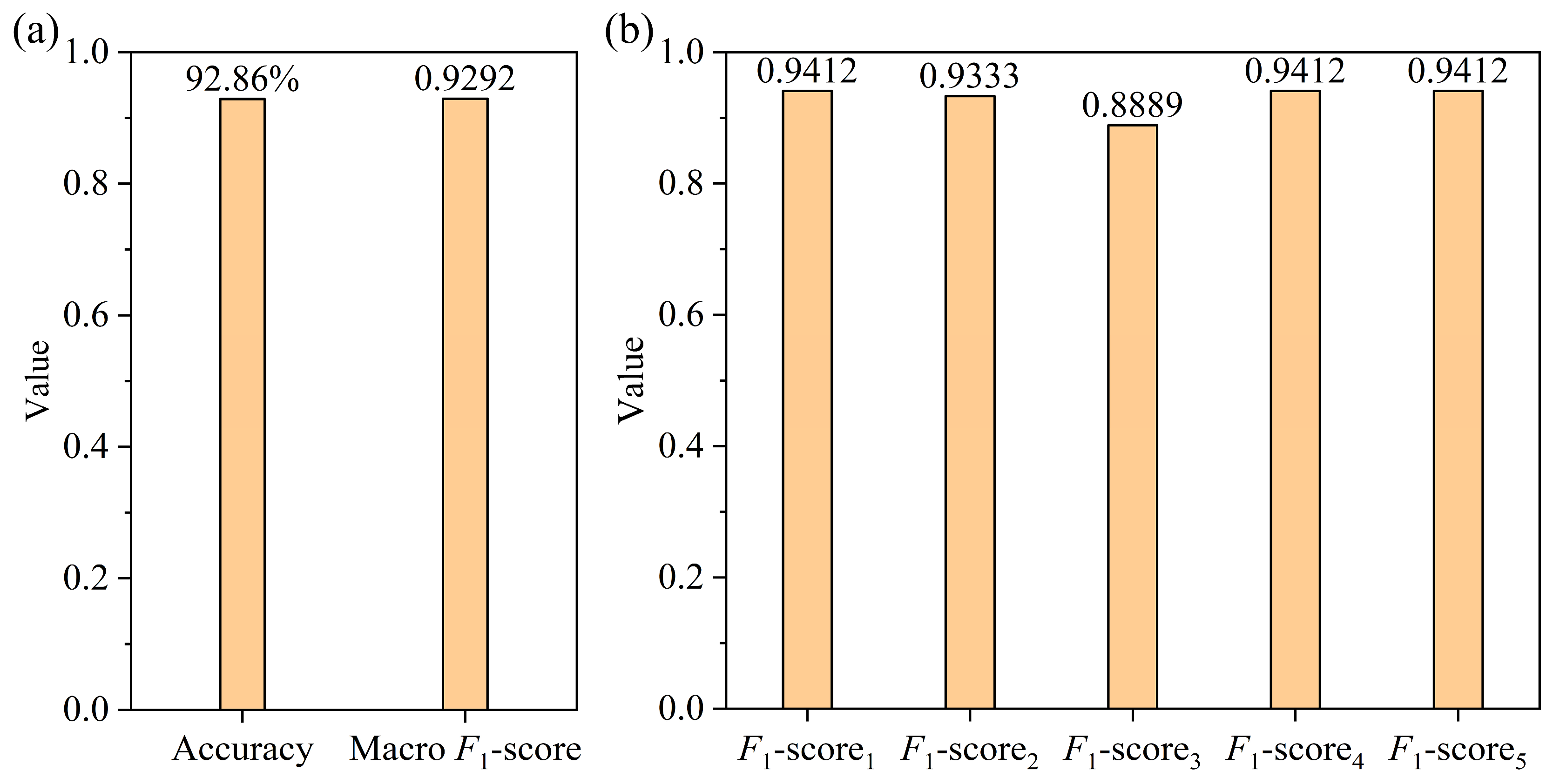 Mathematics 12 03832 g018