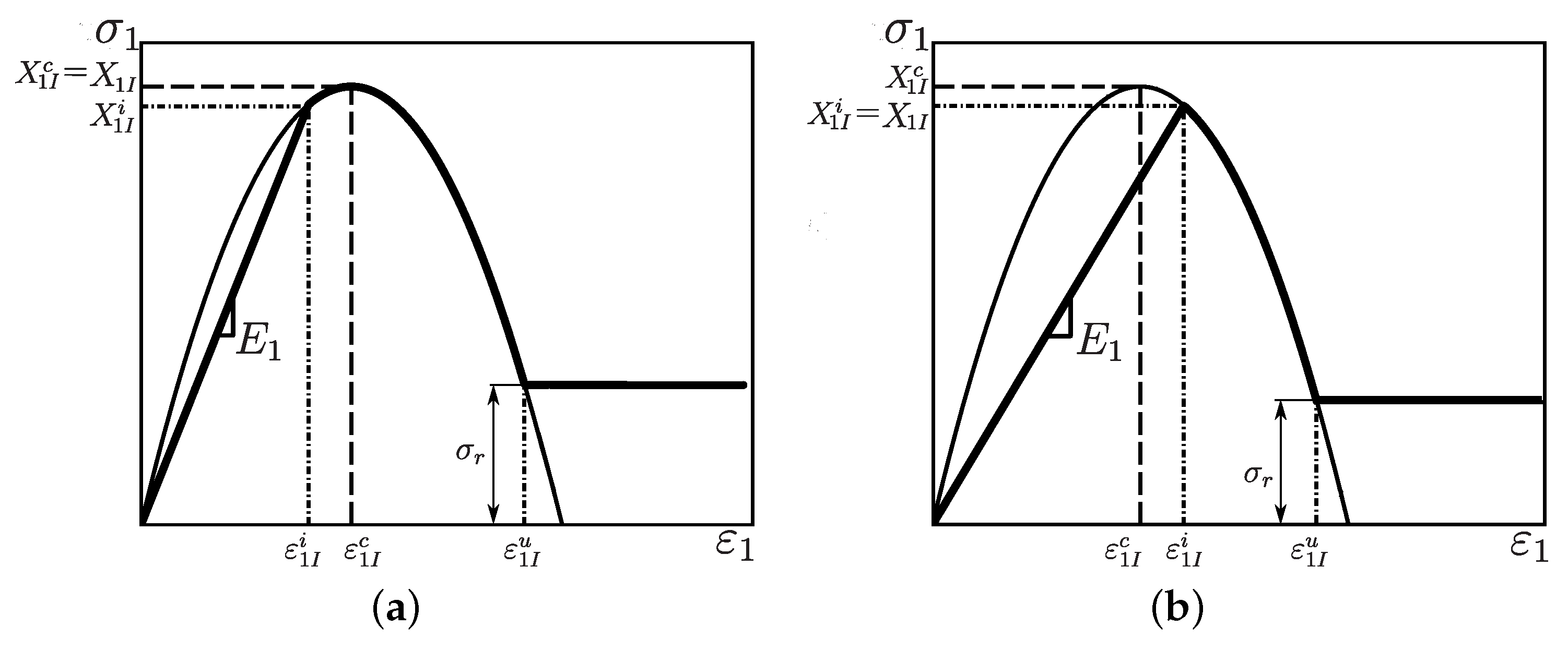 Mathematics 12 03847 g001 Mathematics 12 03847 g001