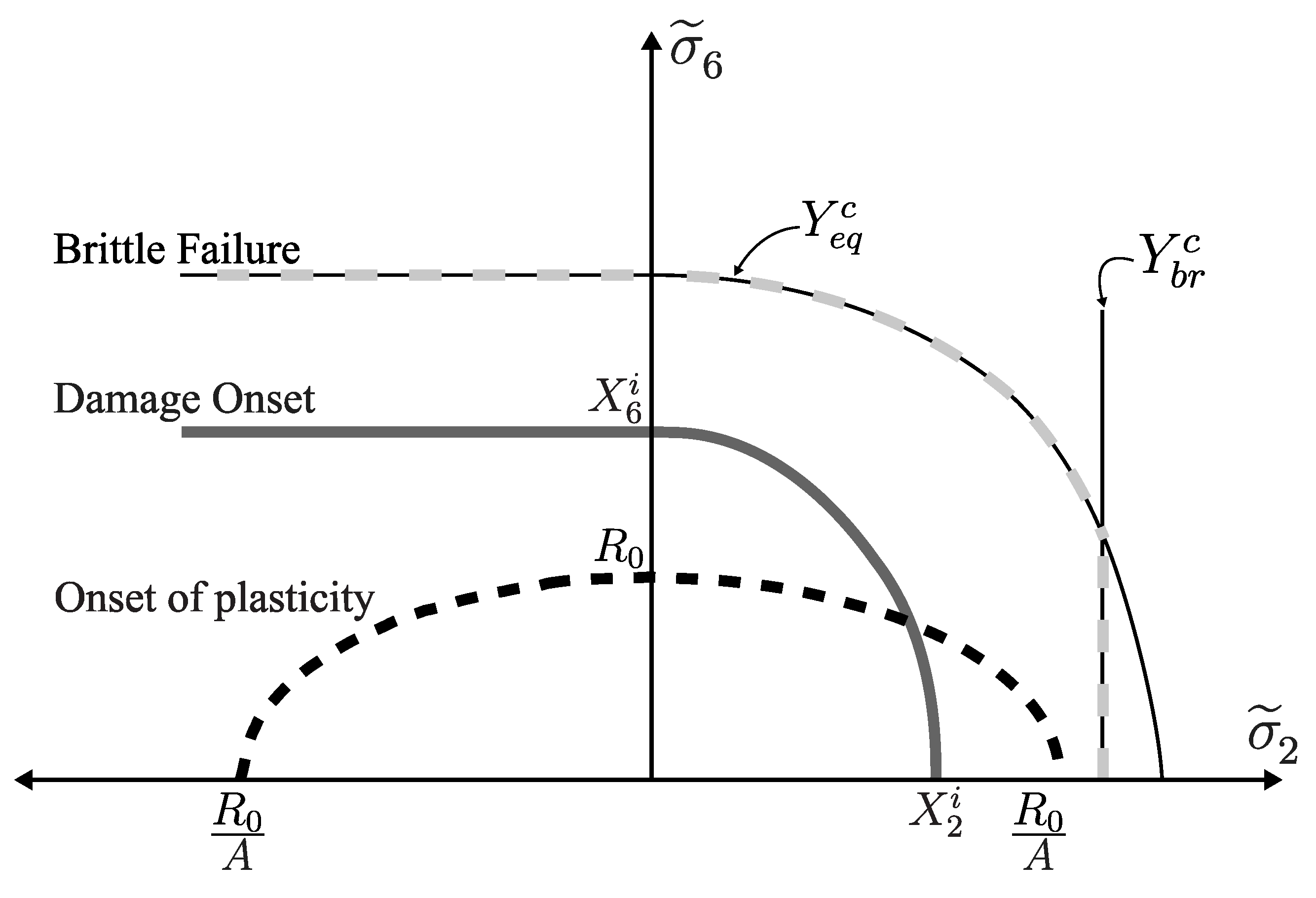 Mathematics 12 03847 g002 Mathematics 12 03847 g002