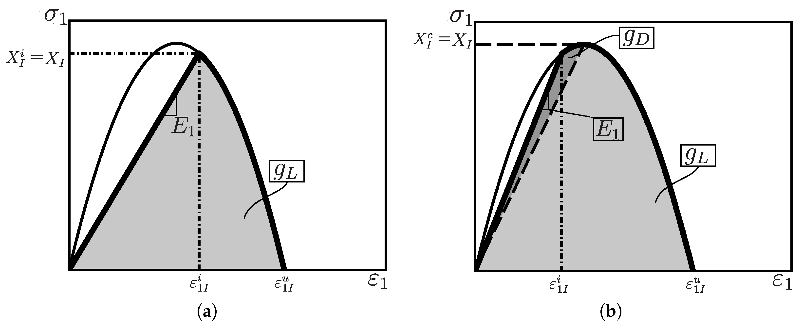 Mathematics 12 03847 g003 Mathematics 12 03847 g003