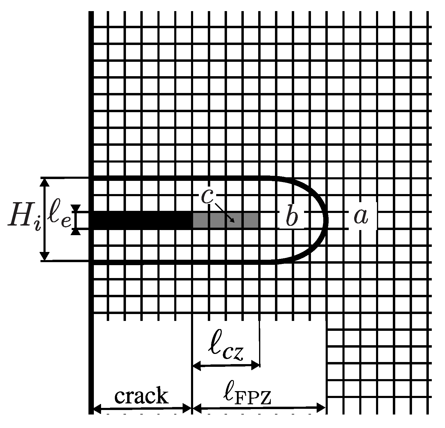 Mathematics 12 03847 g004 Mathematics 12 03847 g004