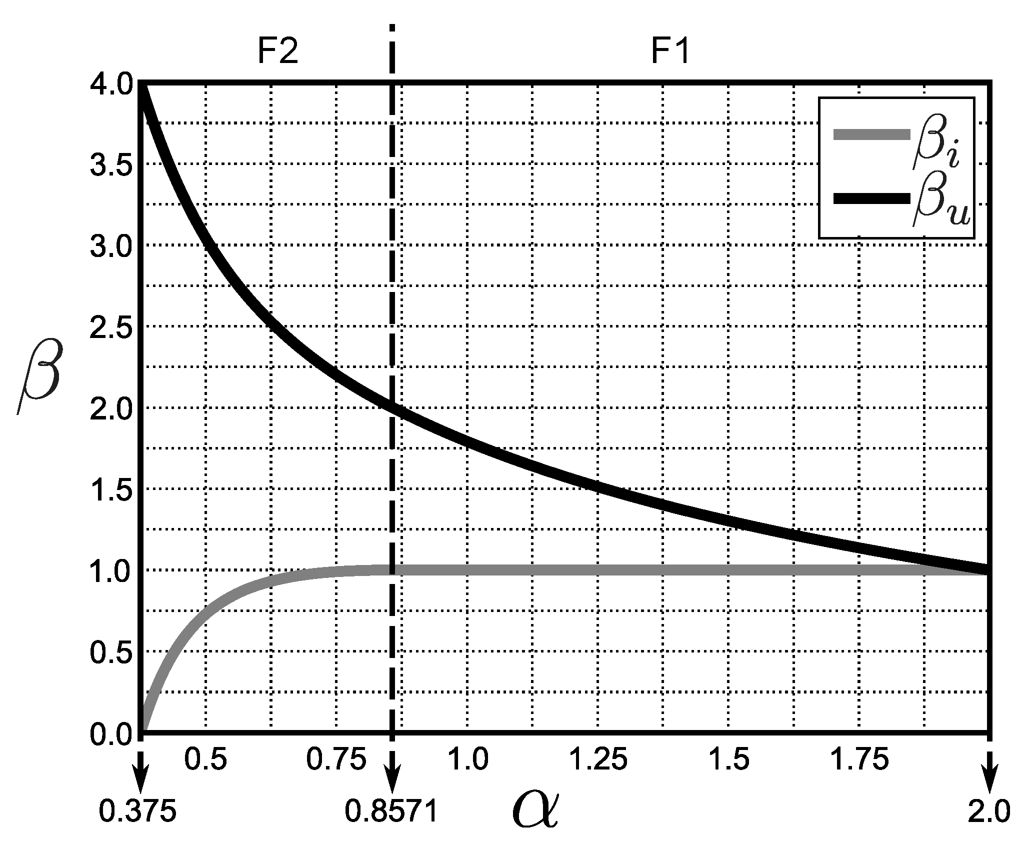 Mathematics 12 03847 g005 Mathematics 12 03847 g005