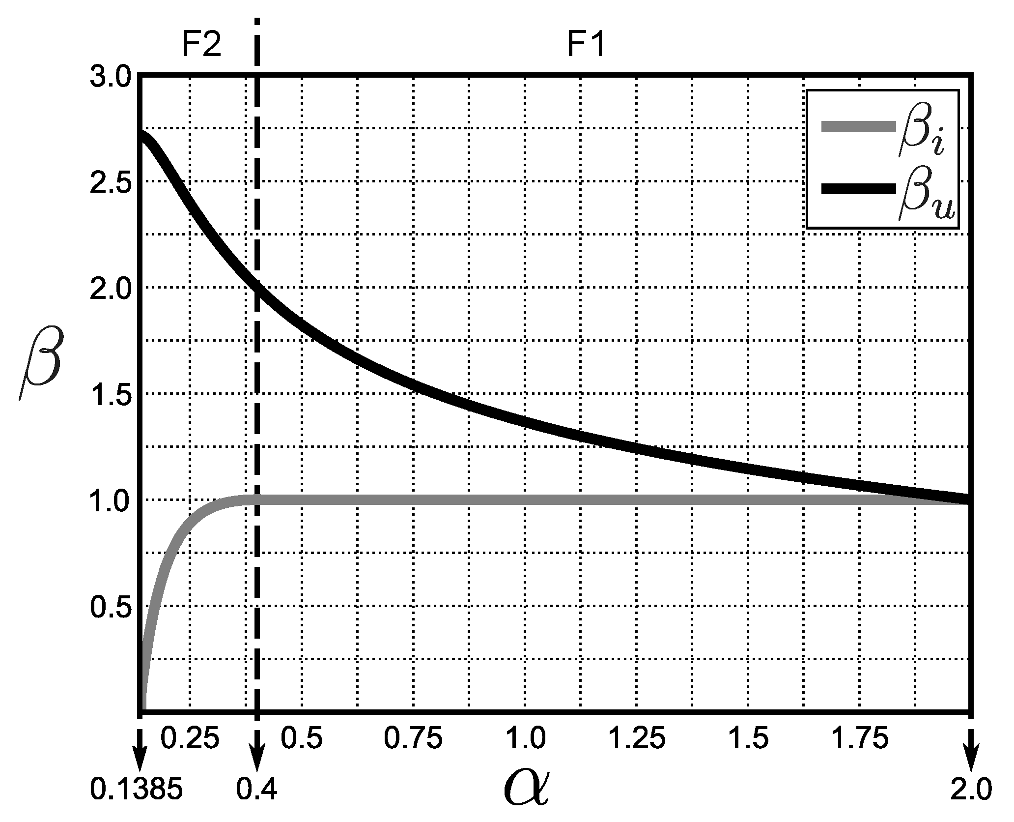 Mathematics 12 03847 g006 Mathematics 12 03847 g006