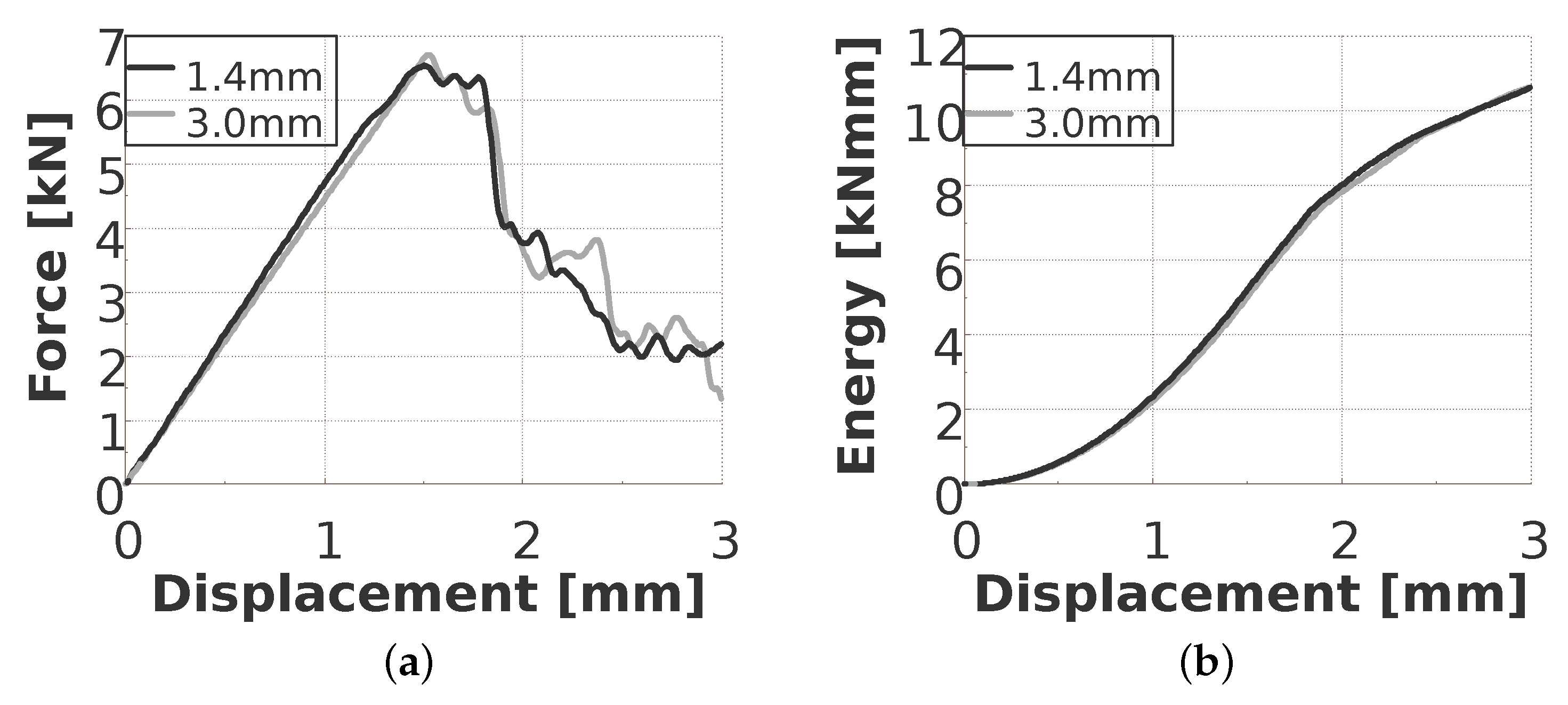 Mathematics 12 03847 g011 Mathematics 12 03847 g011