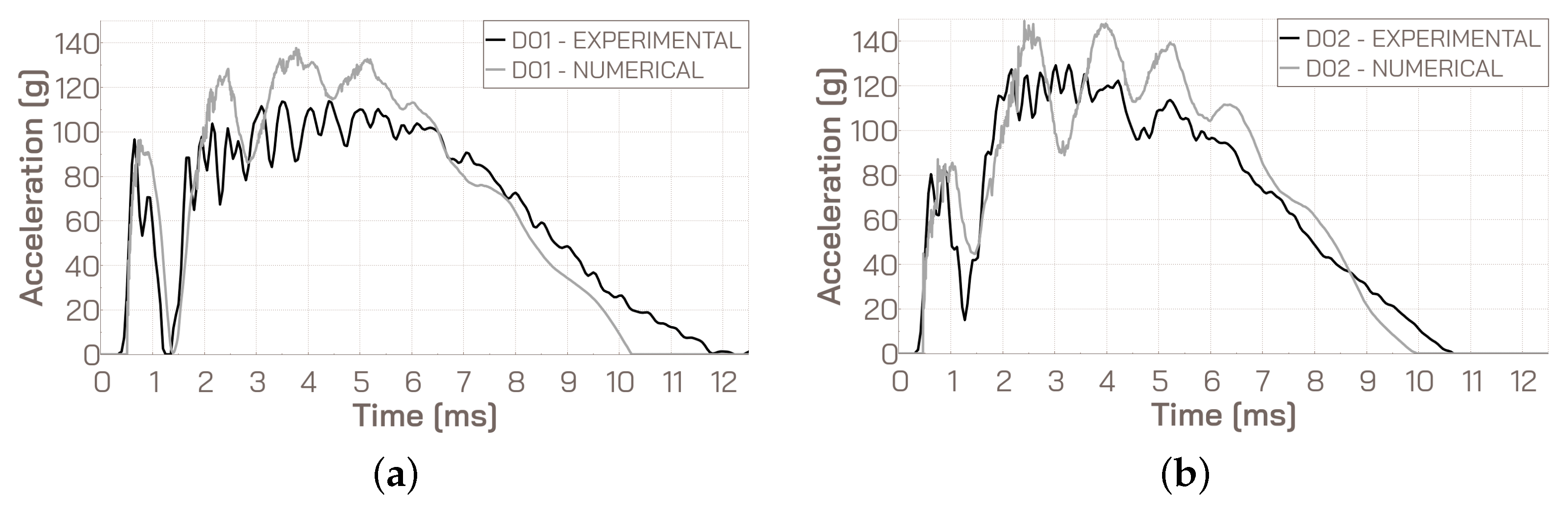 Mathematics 12 03847 g014 Mathematics 12 03847 g014