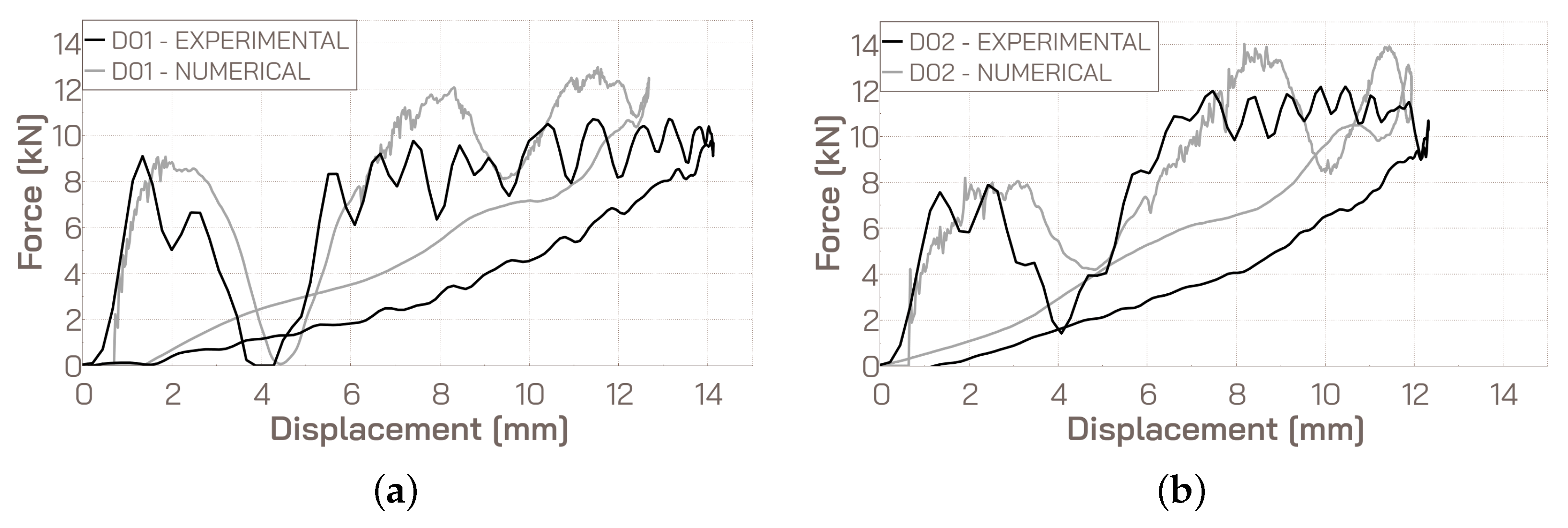 Mathematics 12 03847 g016 Mathematics 12 03847 g016