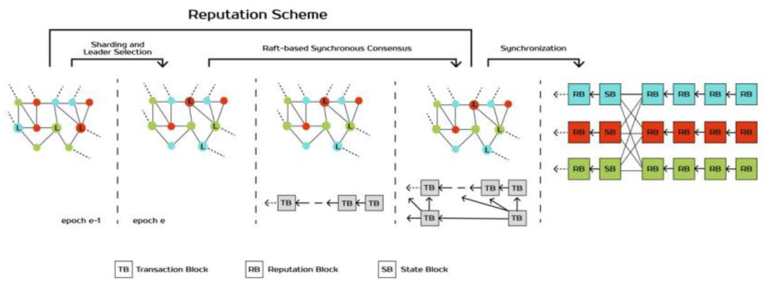 Mathematics 12 03860 g002