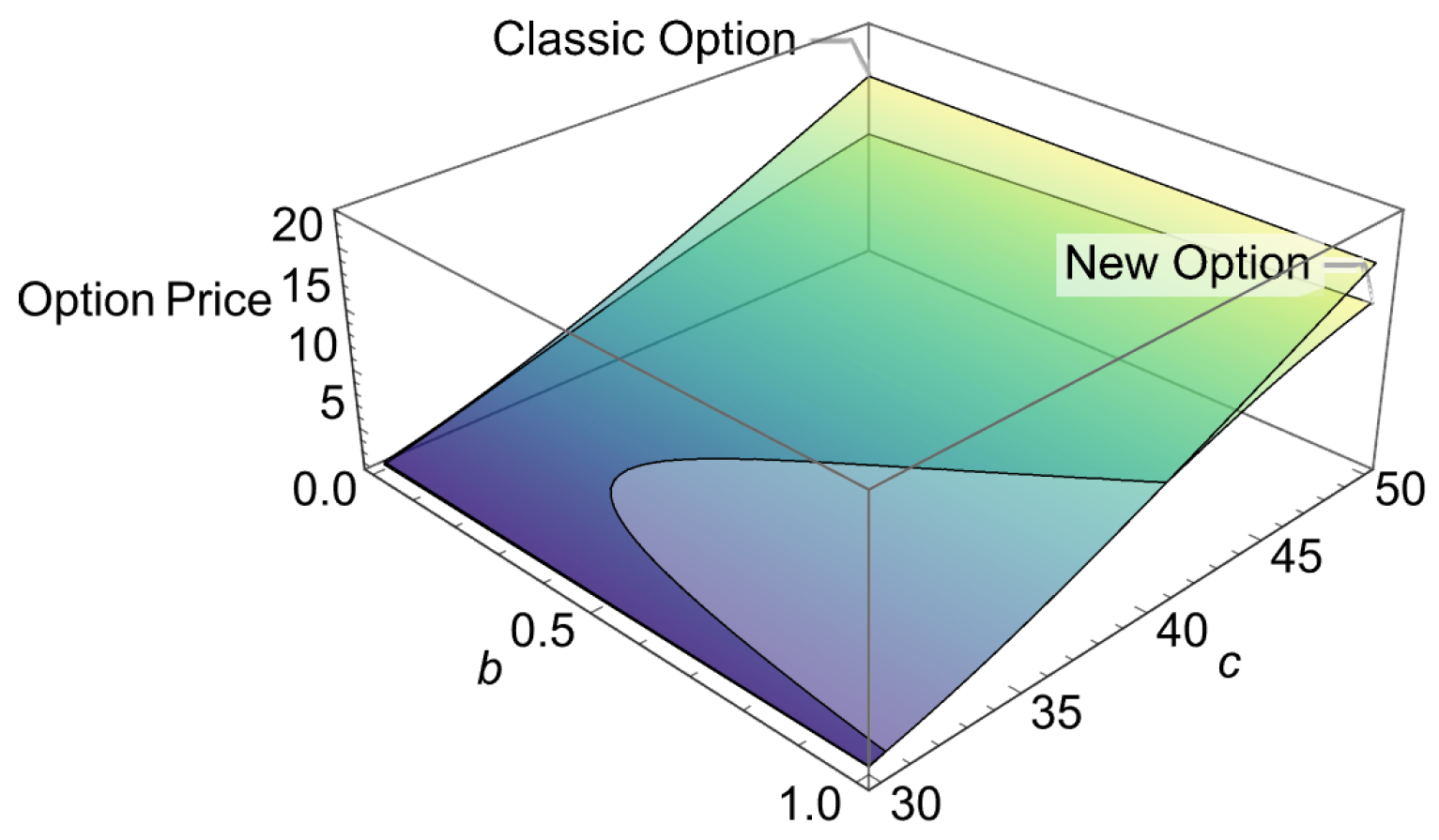 Mathematics 12 03874 g002