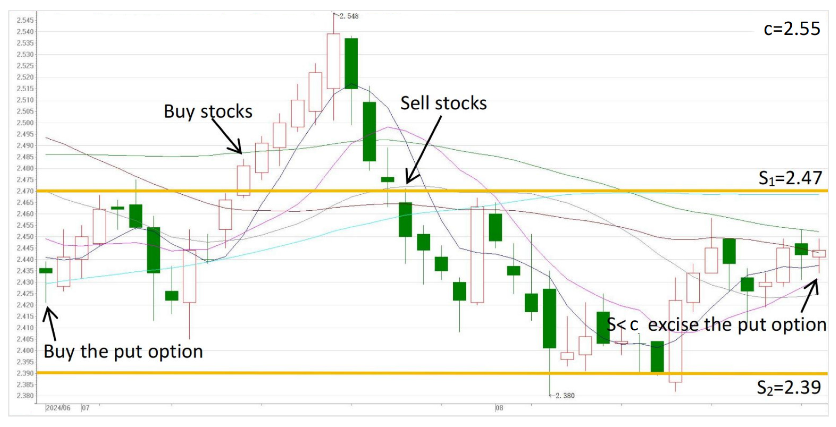 Mathematics 12 03874 g006