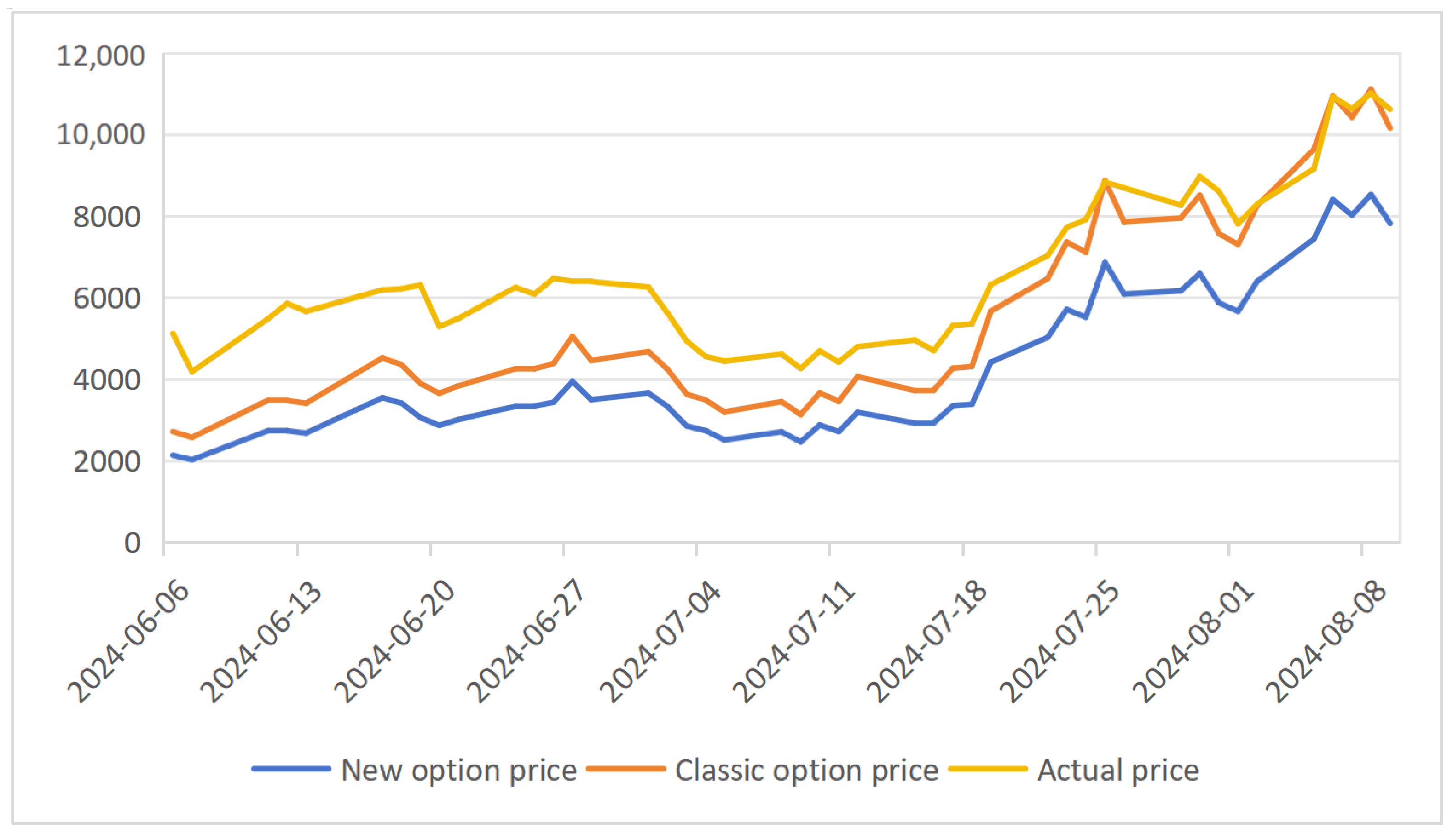 Mathematics 12 03874 g008