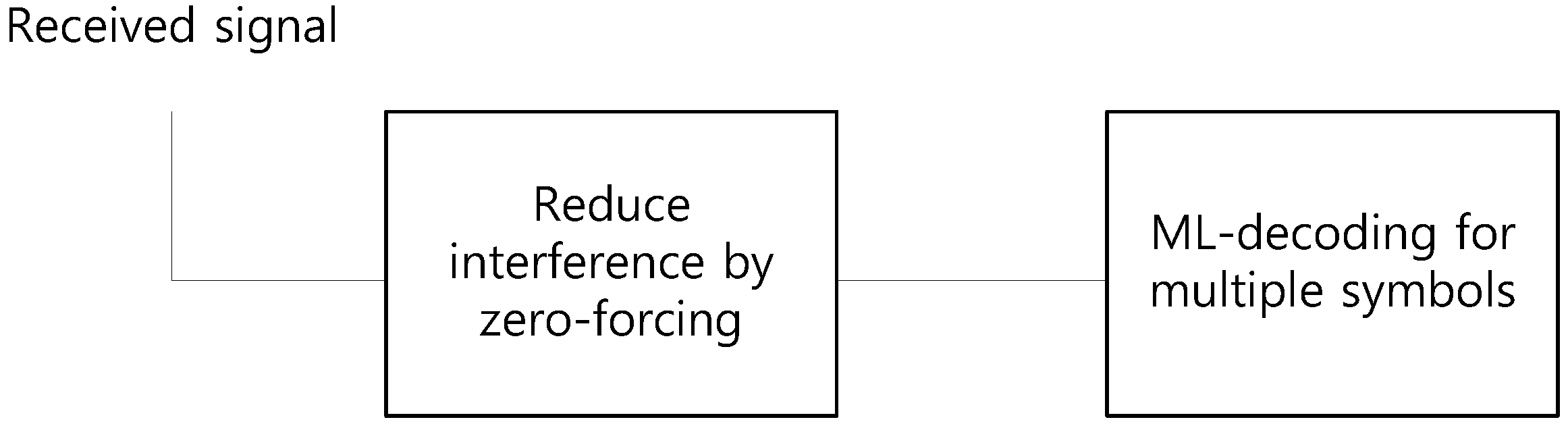 Mathematics 12 03877 g002