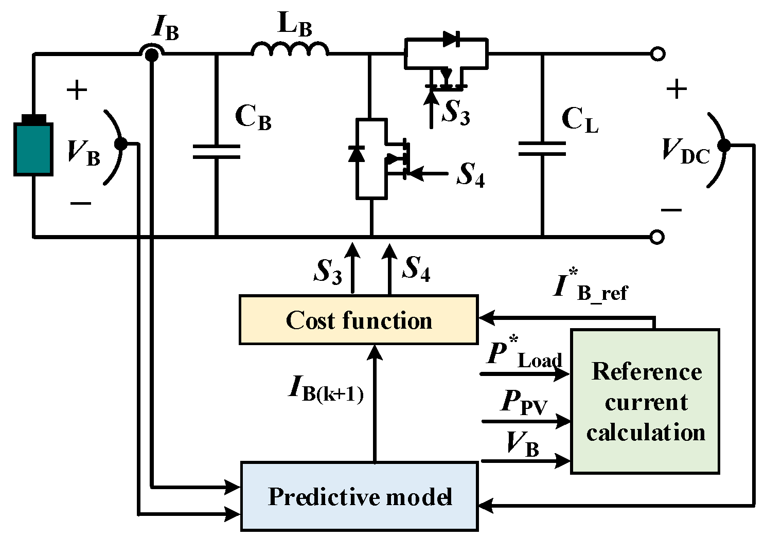 Mathematics 12 03897 g010
