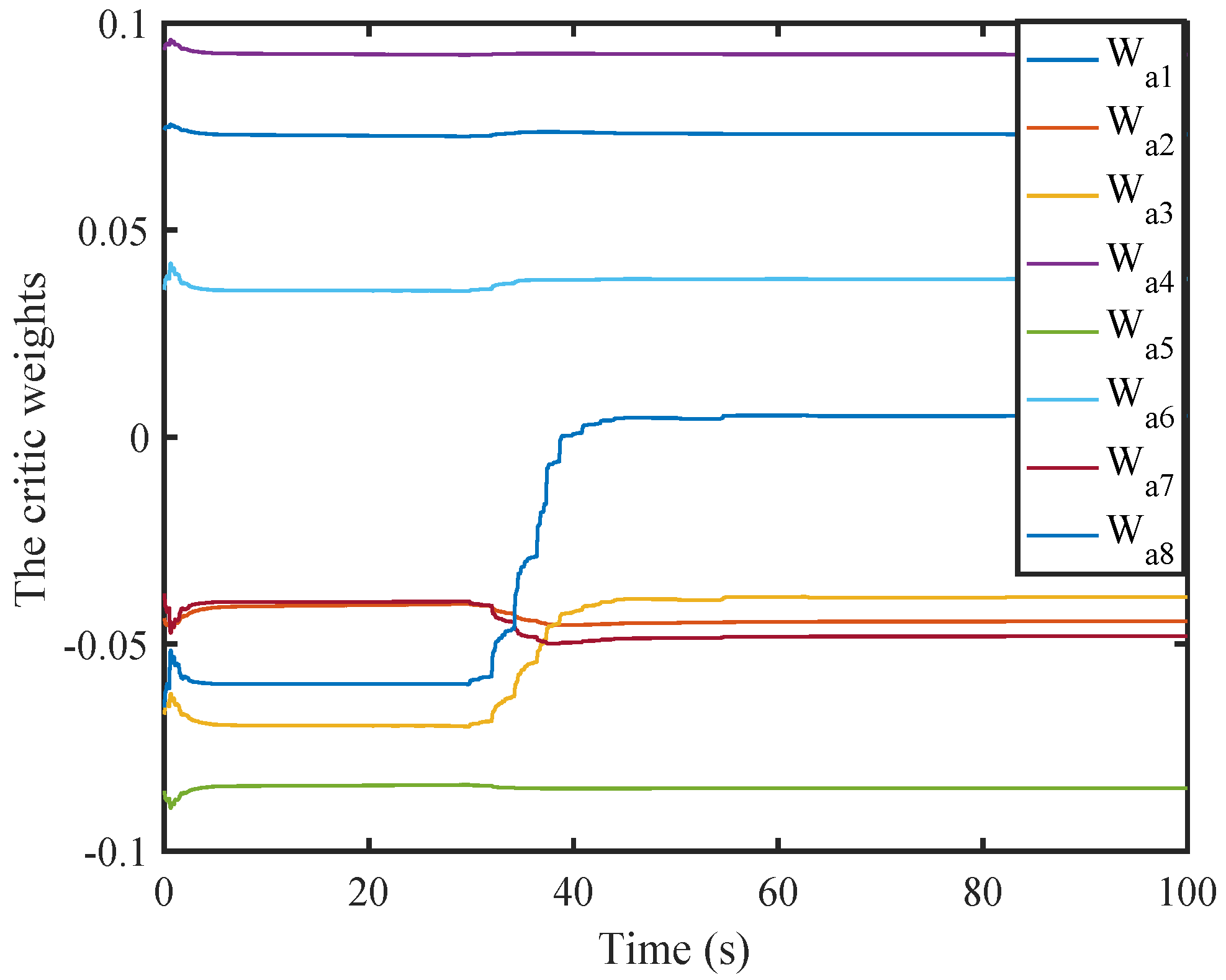 Mathematics 12 03916 g002