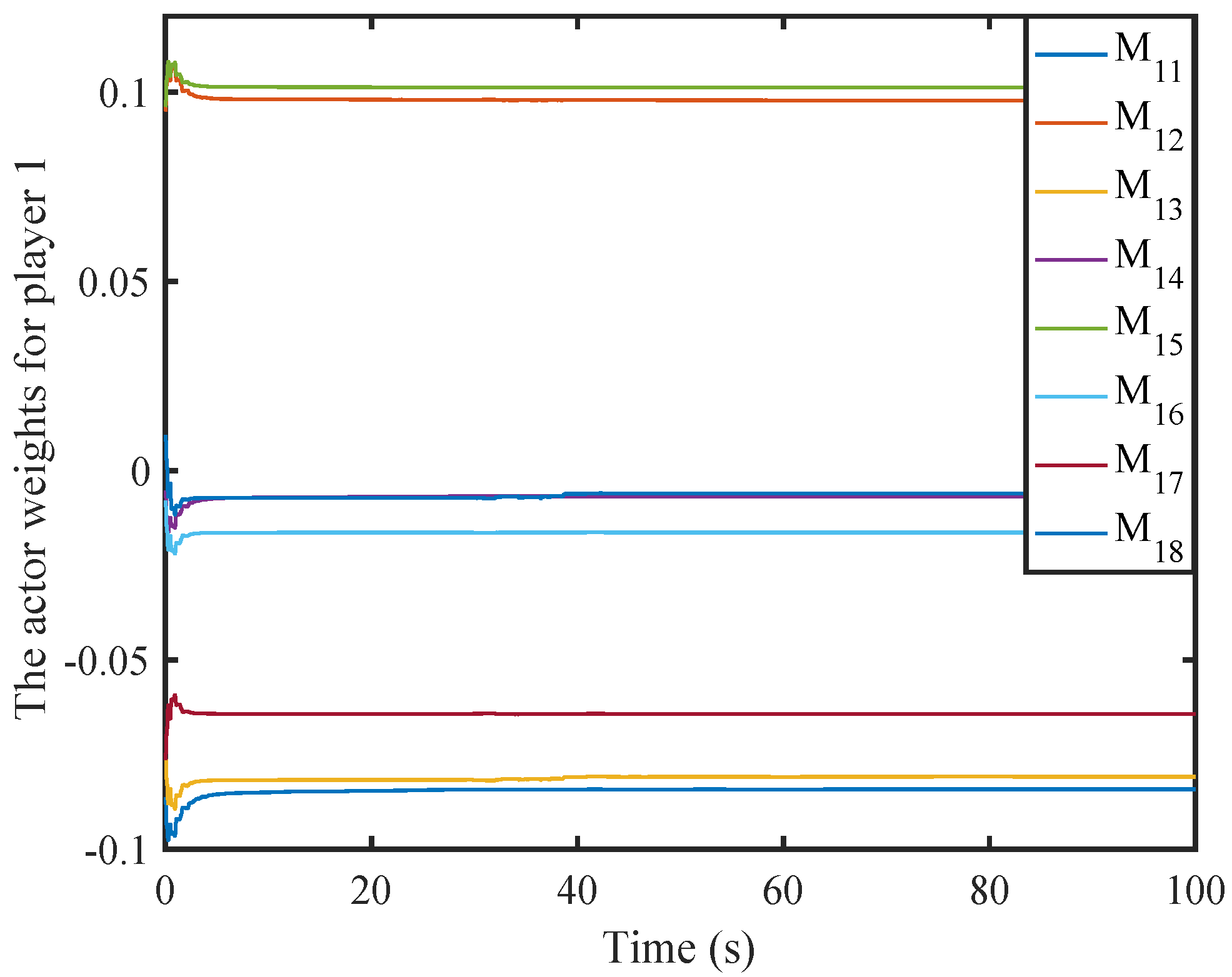 Mathematics 12 03916 g005