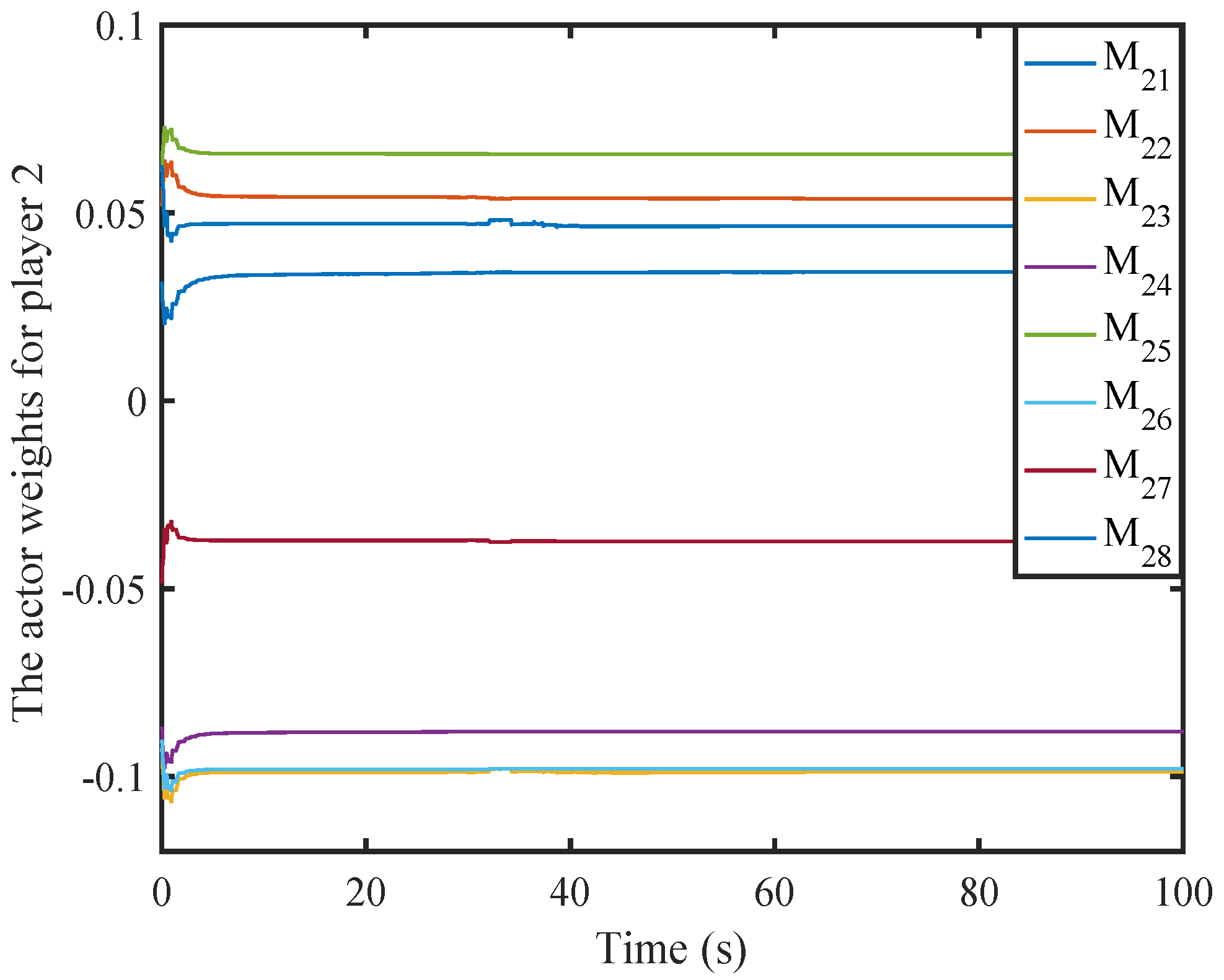 Mathematics 12 03916 g006