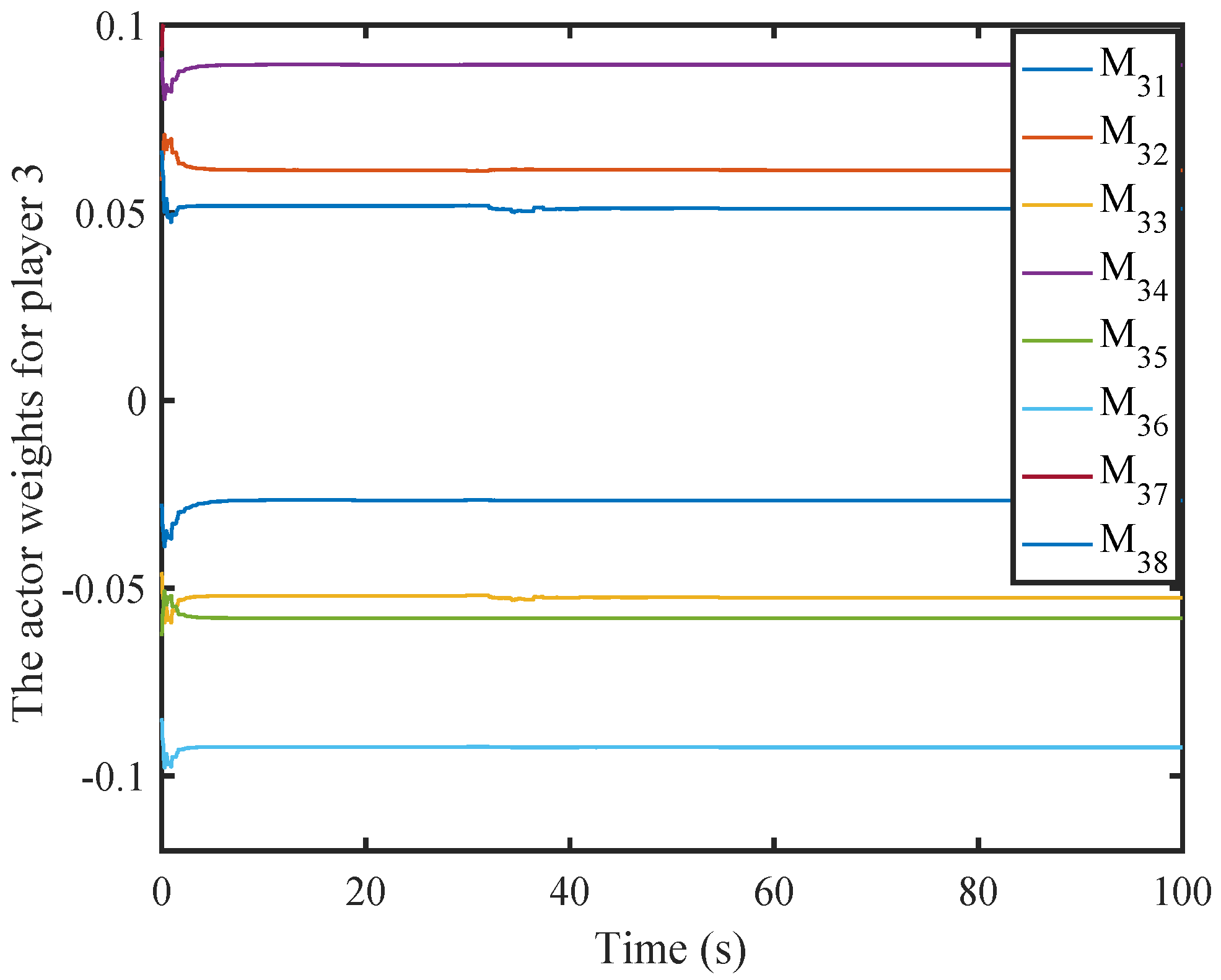 Mathematics 12 03916 g007