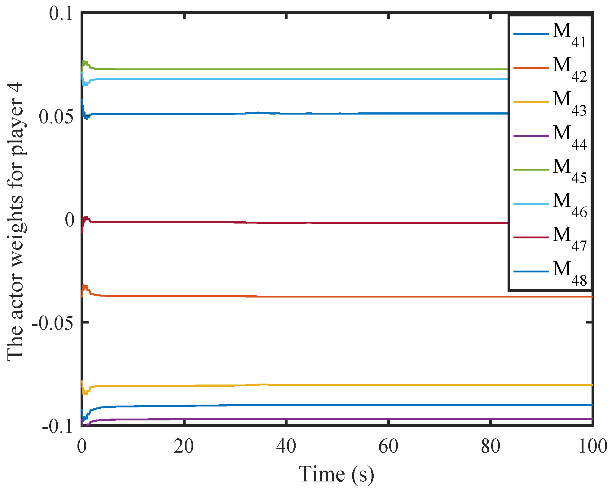 Mathematics 12 03916 g008