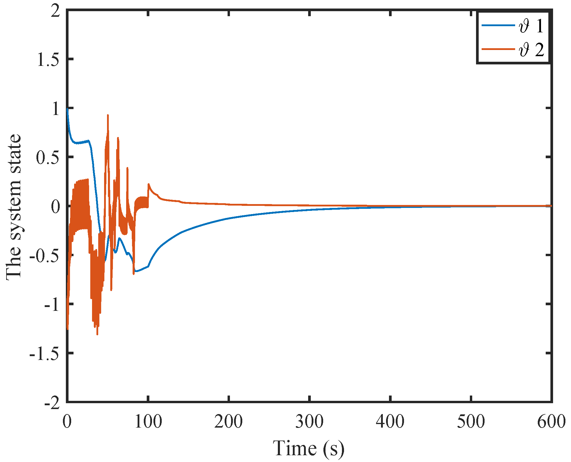 Mathematics 12 03916 g009