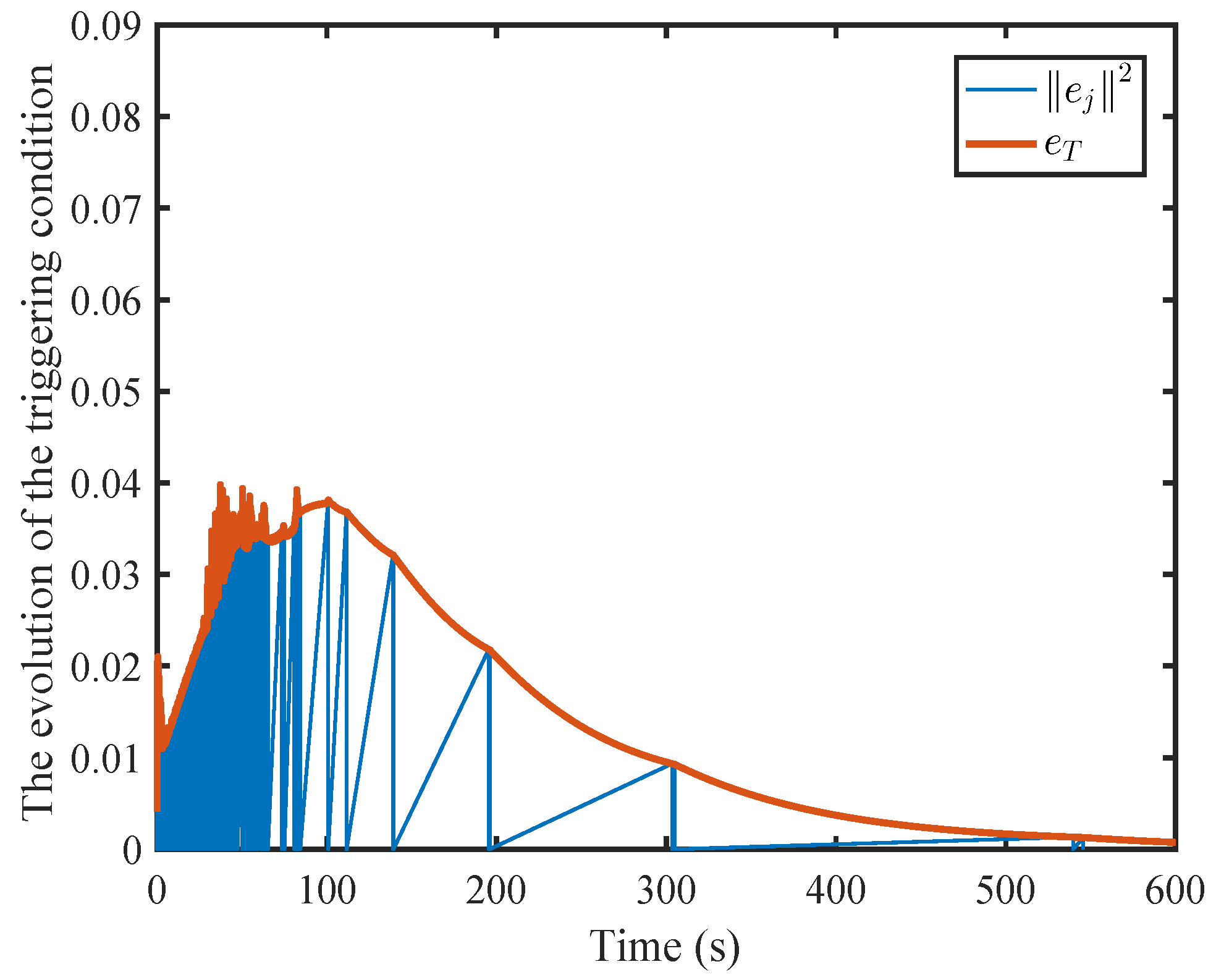 Mathematics 12 03916 g011