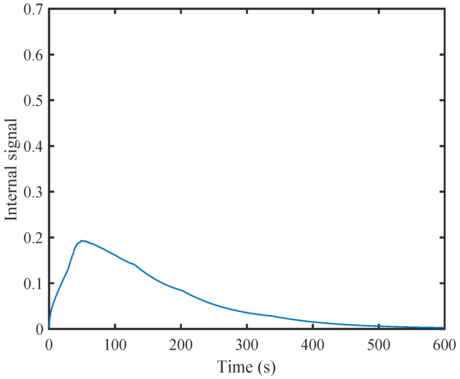 Mathematics 12 03916 g013