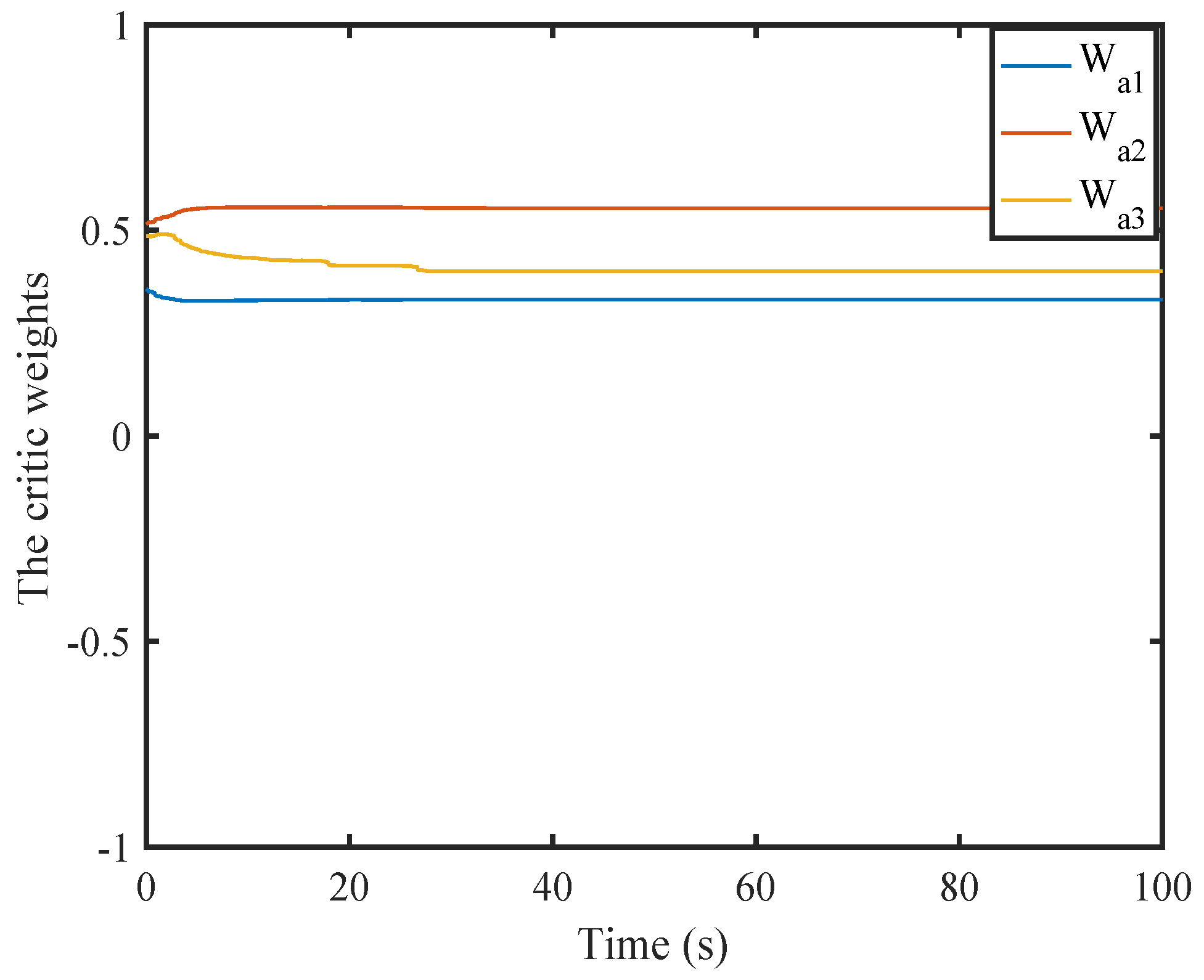 Mathematics 12 03916 g016