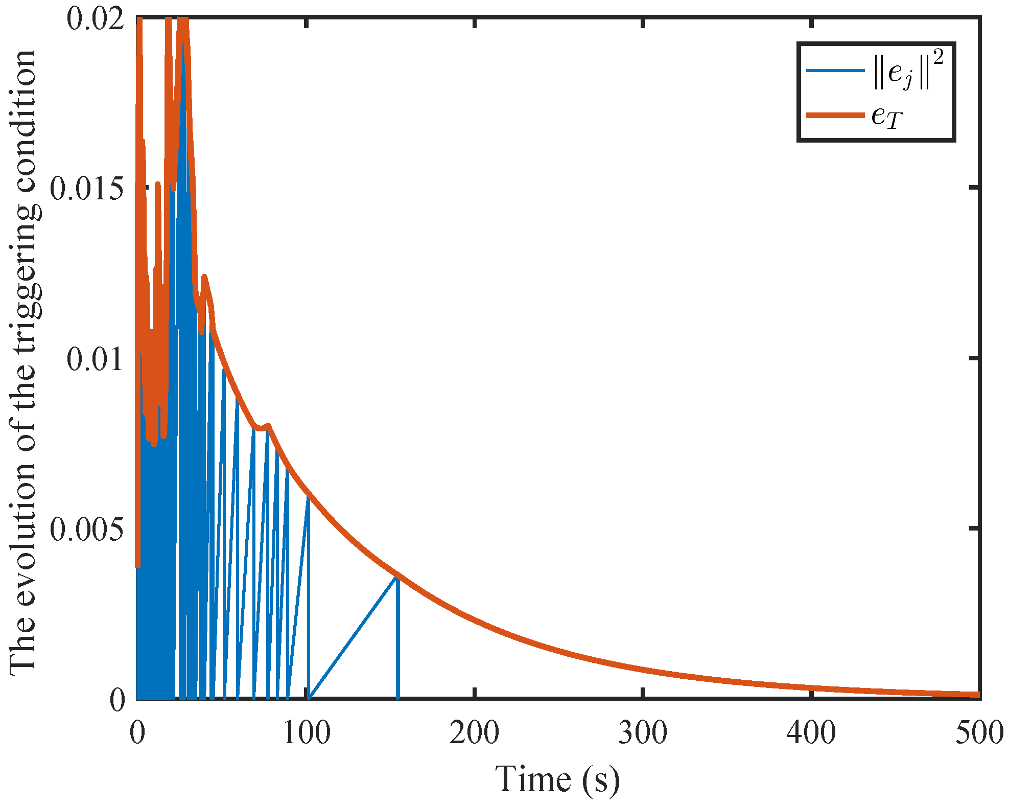 Mathematics 12 03916 g023