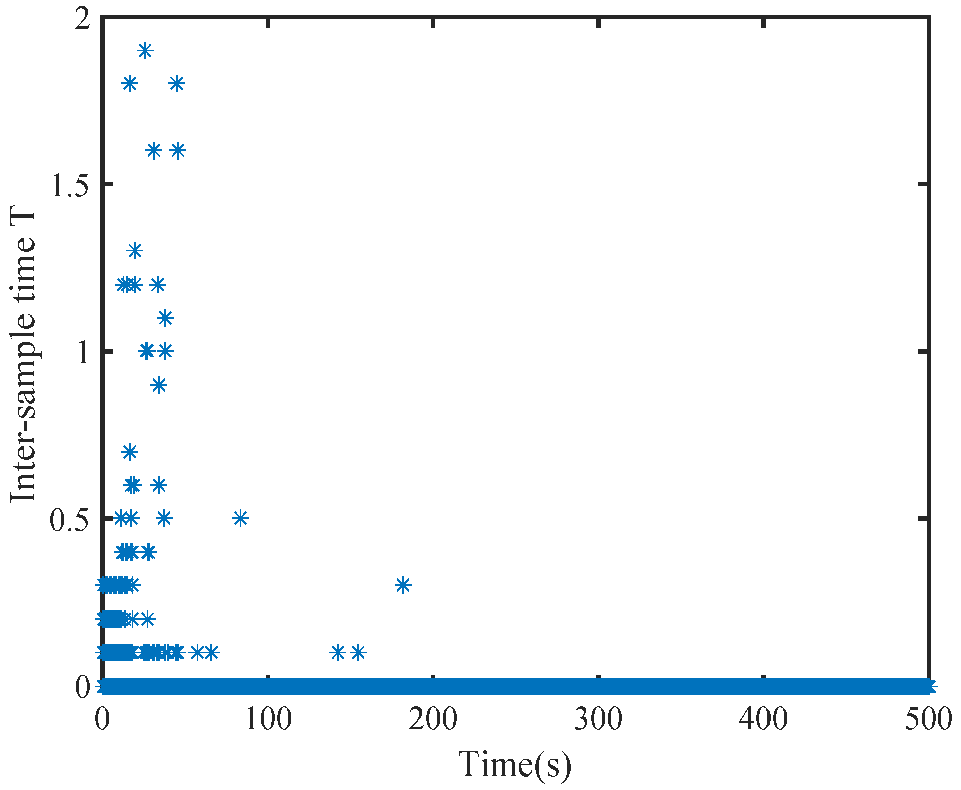 Mathematics 12 03916 g024