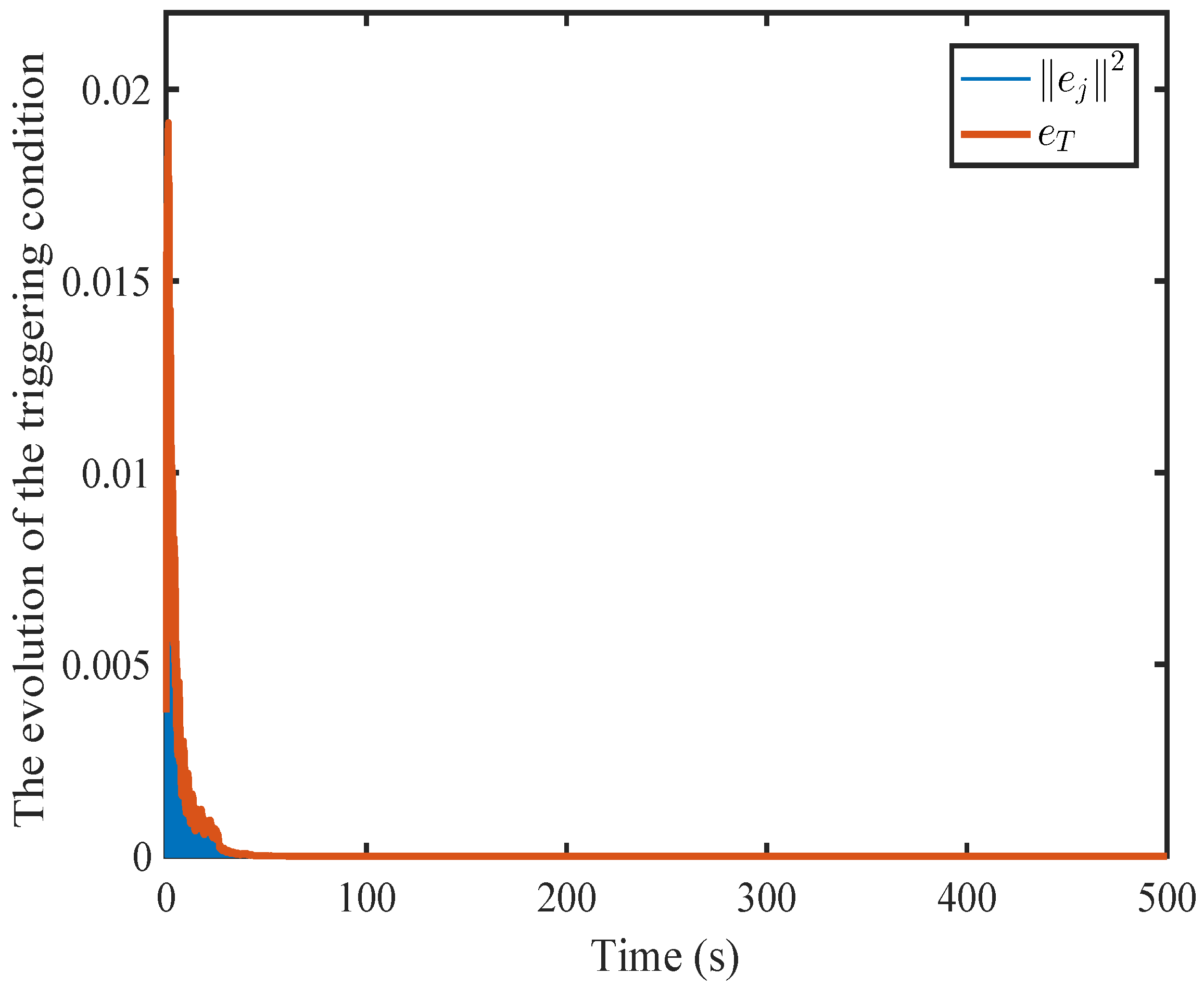 Mathematics 12 03916 g026