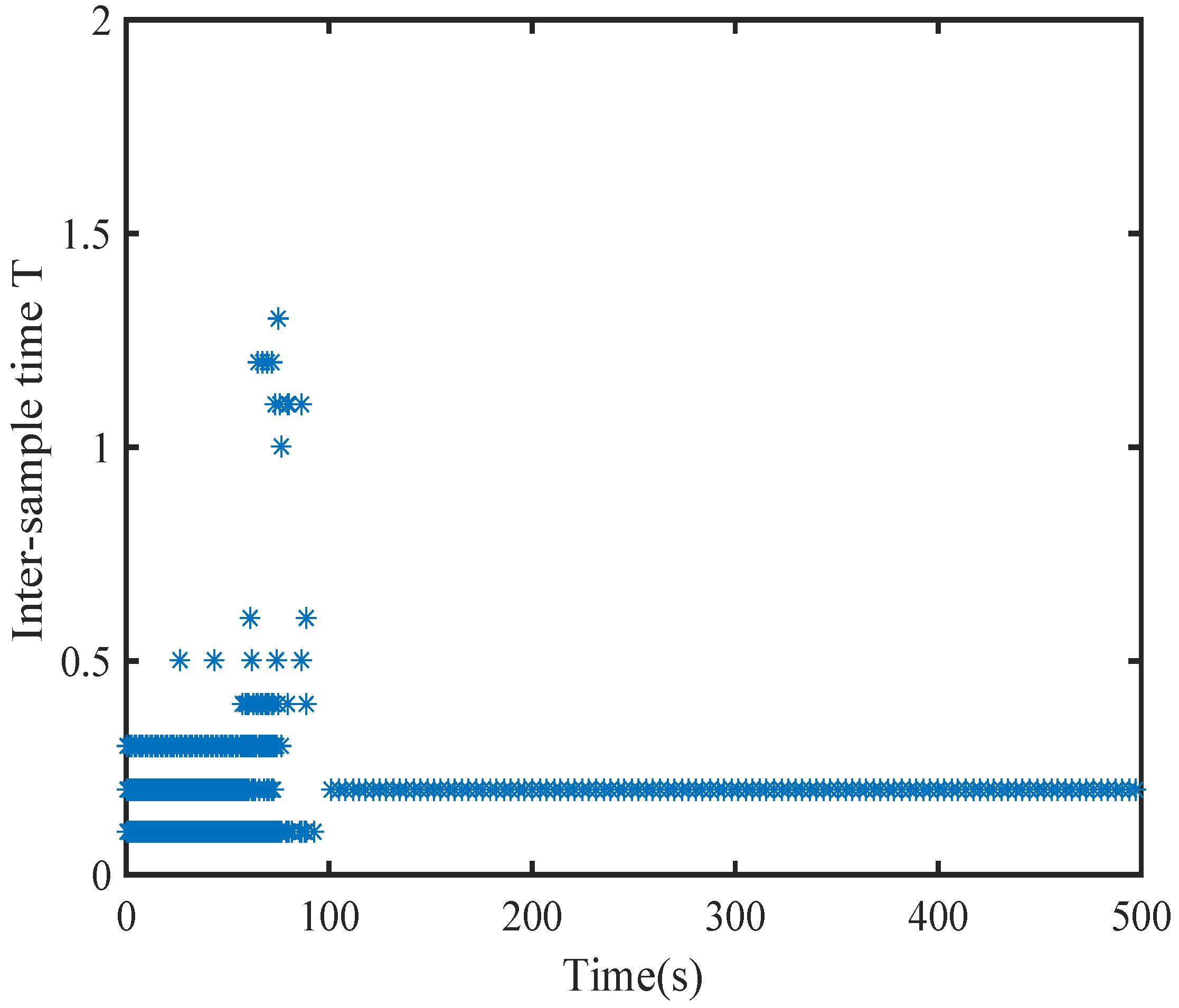 Mathematics 12 03916 g027
