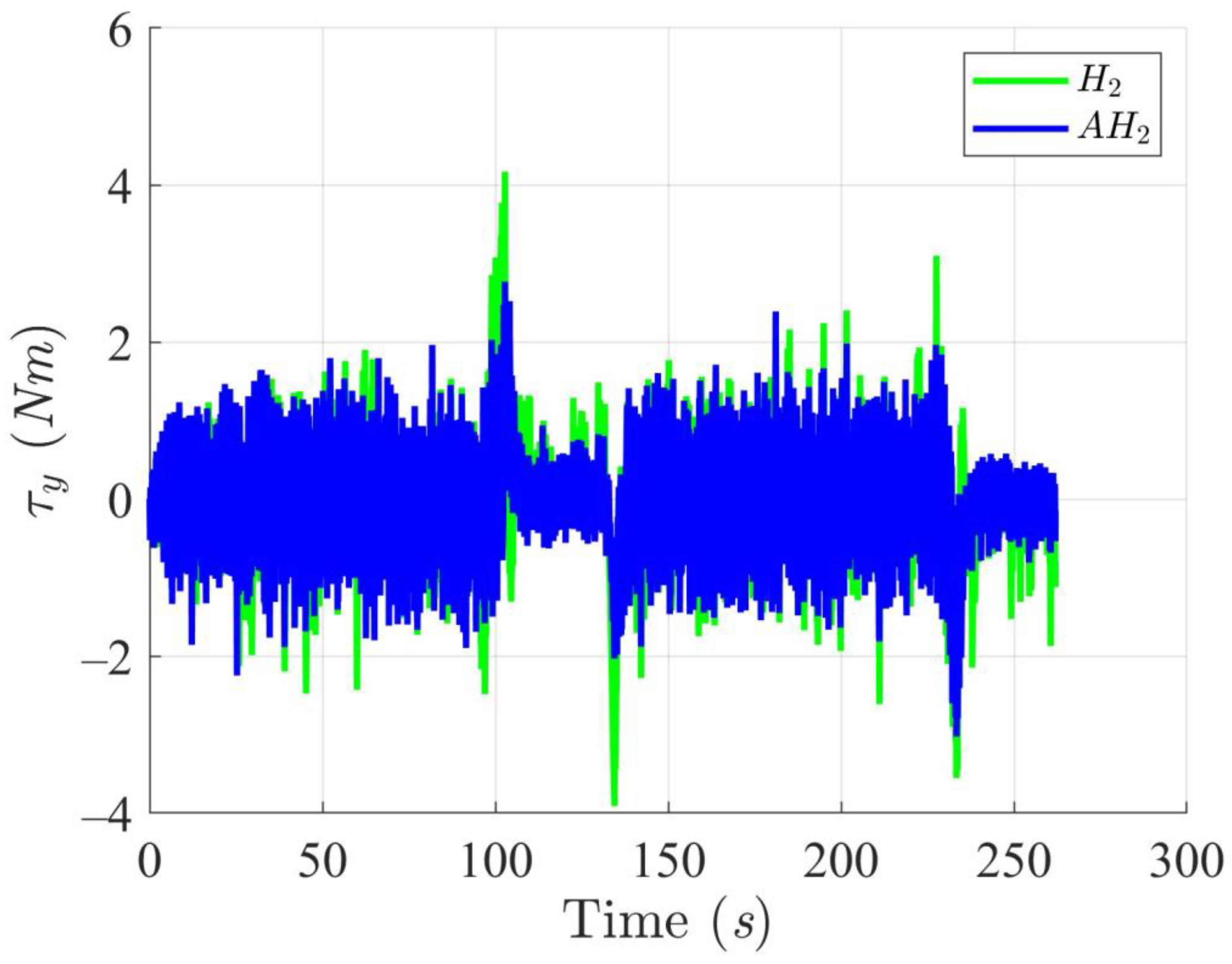 Mathematics 12 04013 g010