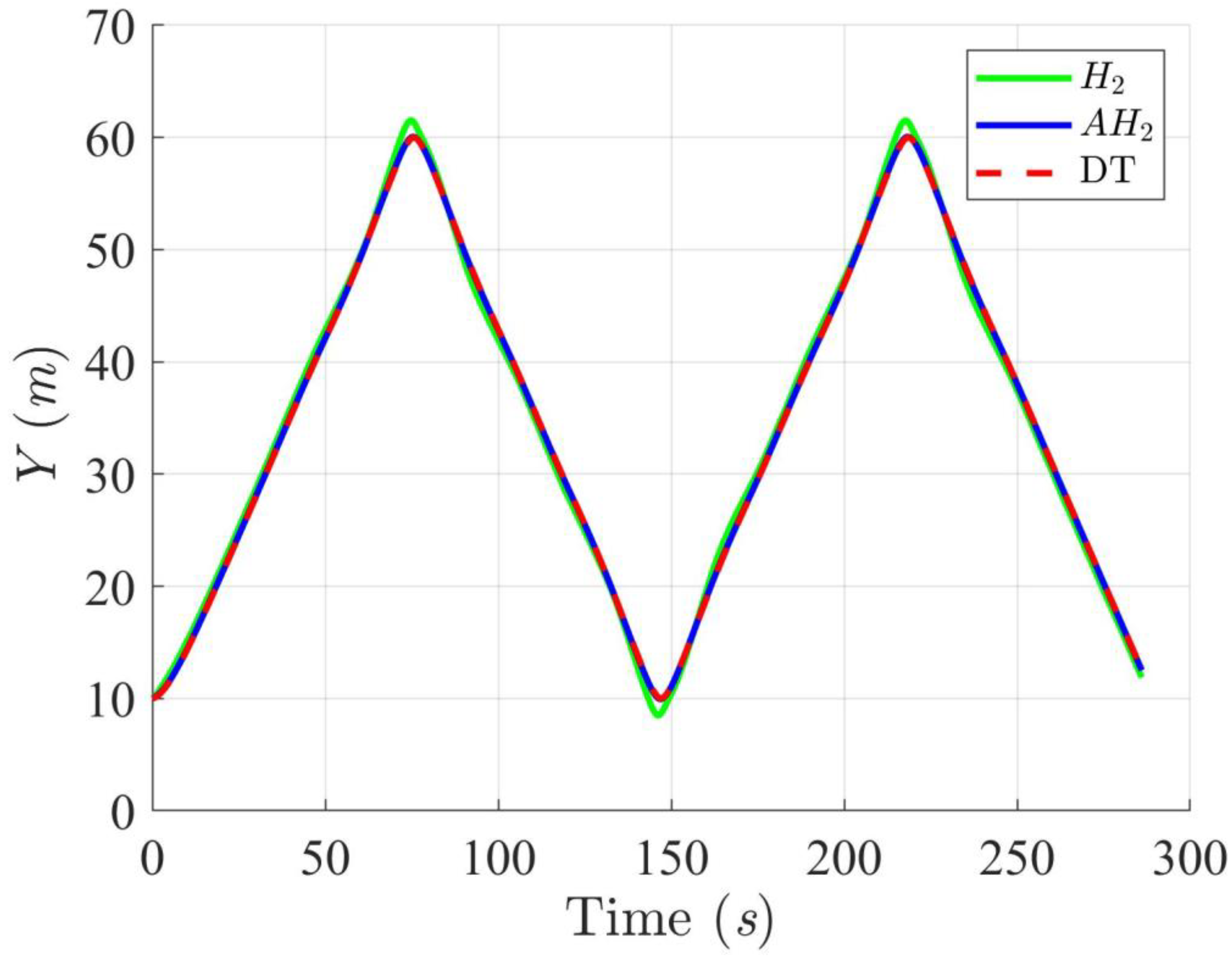 Mathematics 12 04013 g014