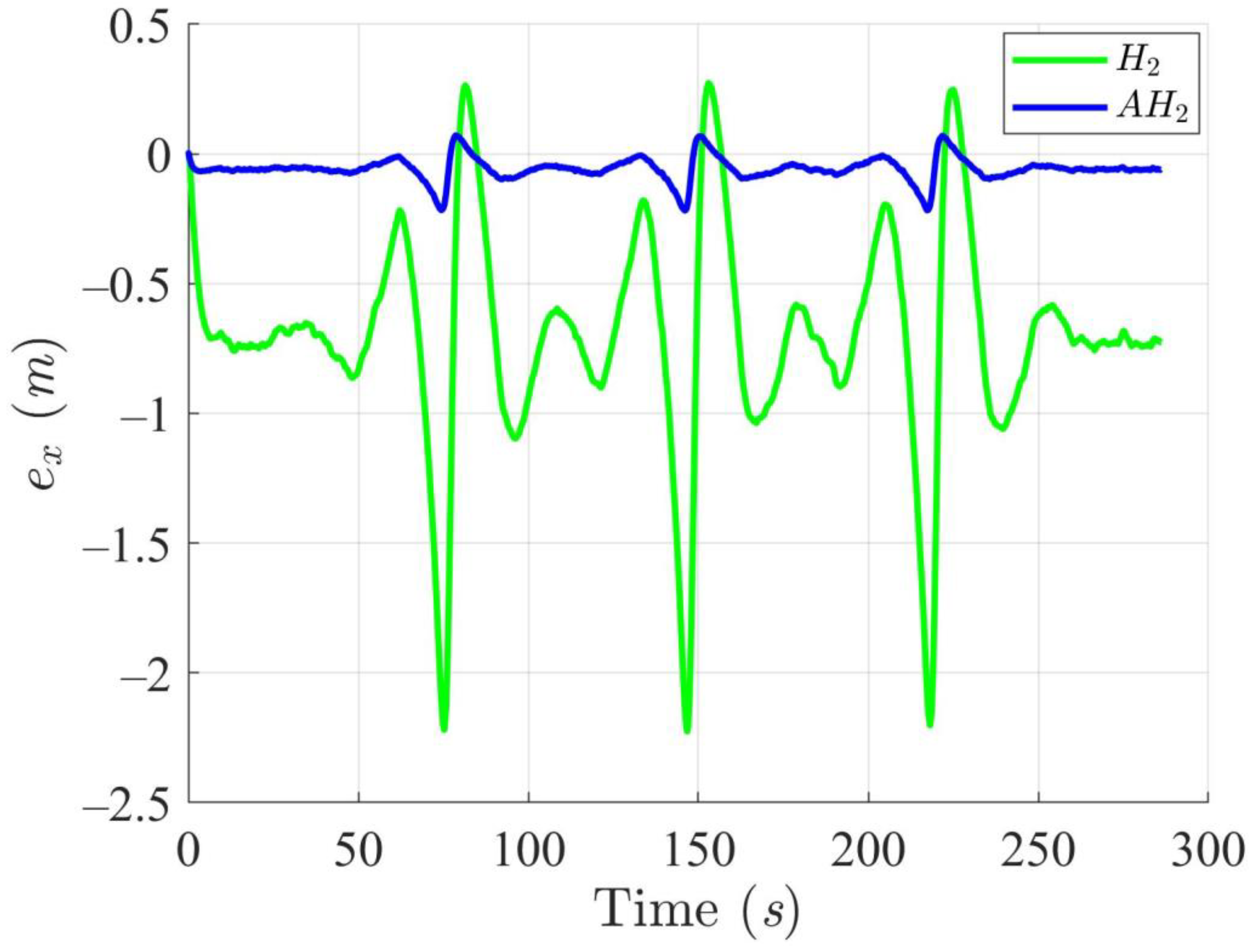 Mathematics 12 04013 g016