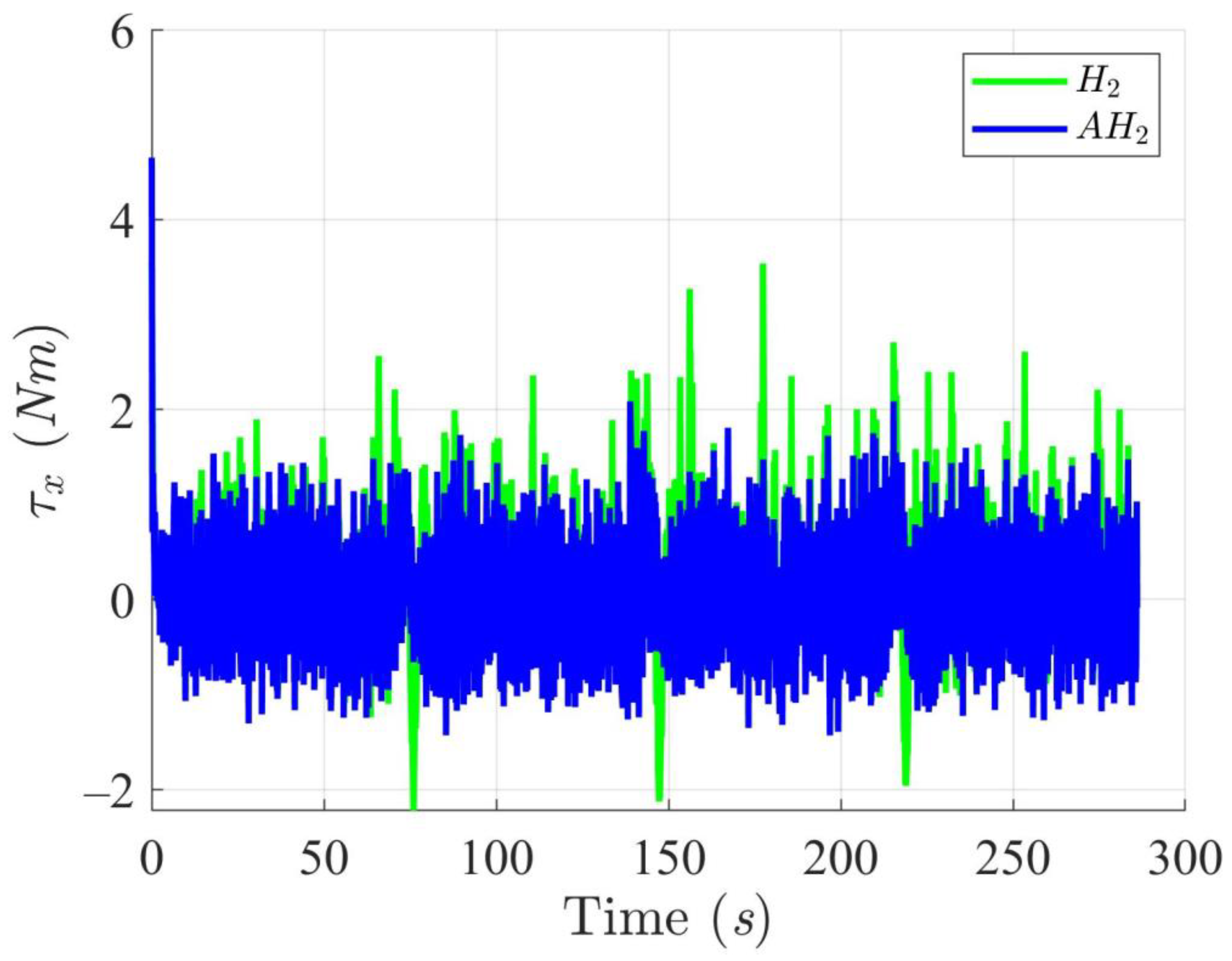Mathematics 12 04013 g019