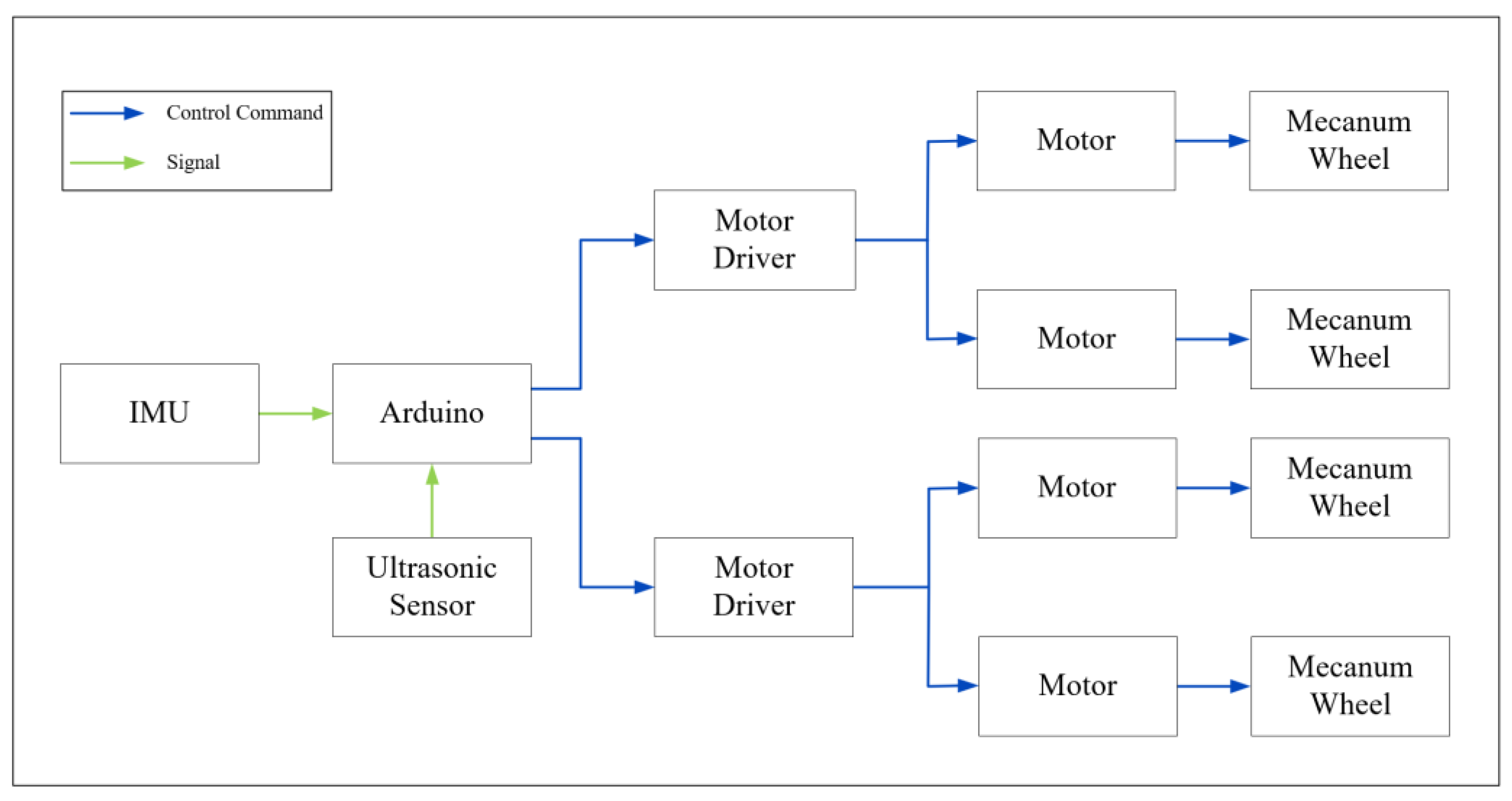 Mathematics 12 04013 g024