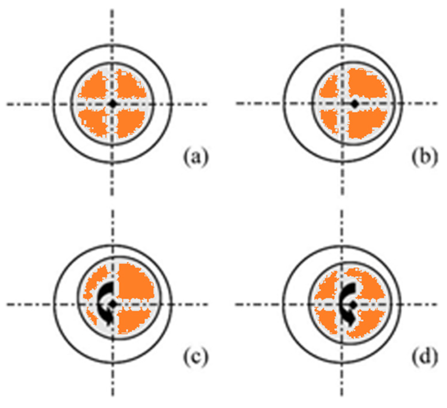 Mathematics 12 04032 g006