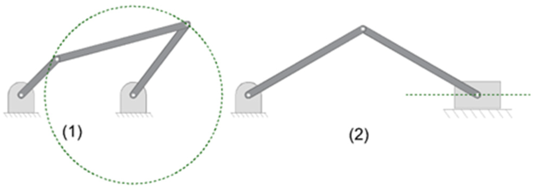 Mathematics 13 00011 g001