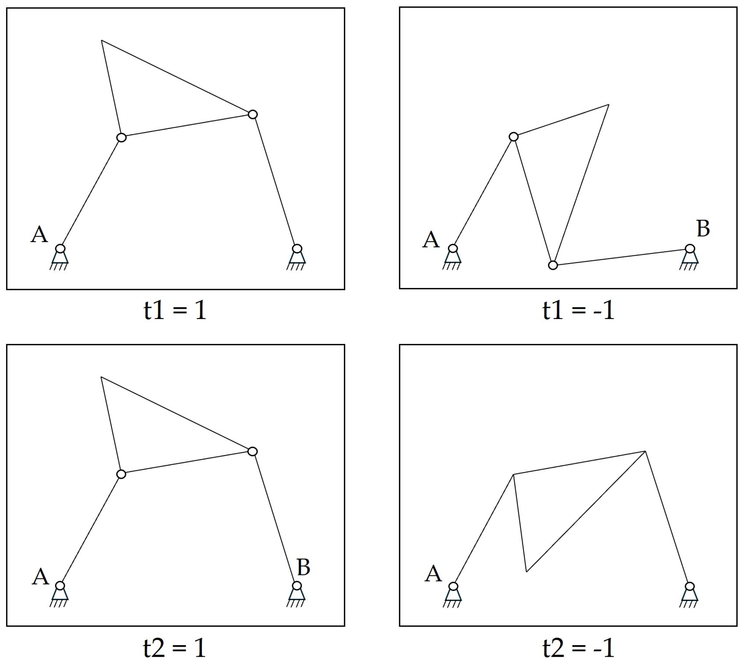 Mathematics 13 00011 g008
