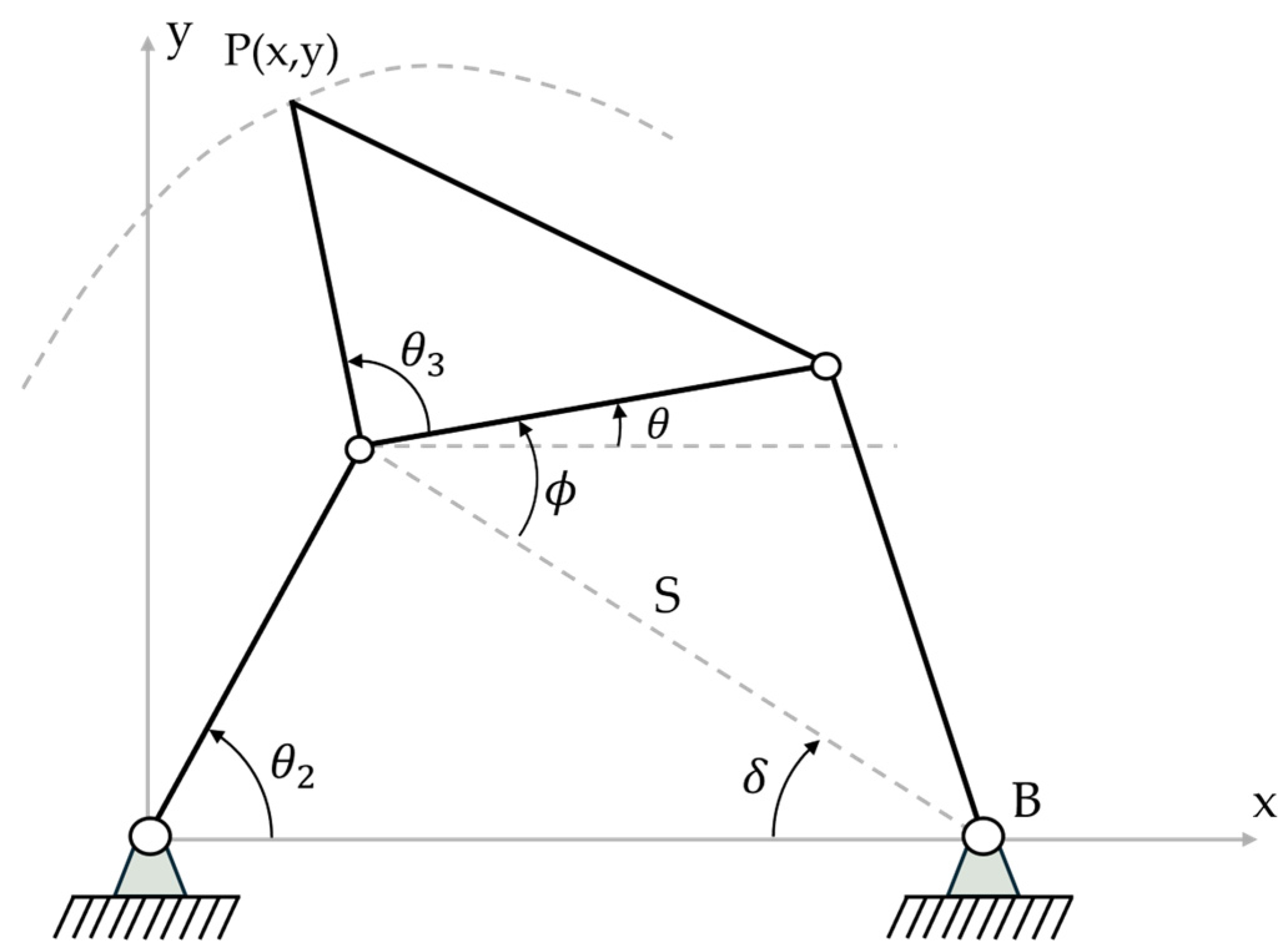Mathematics 13 00011 g009
