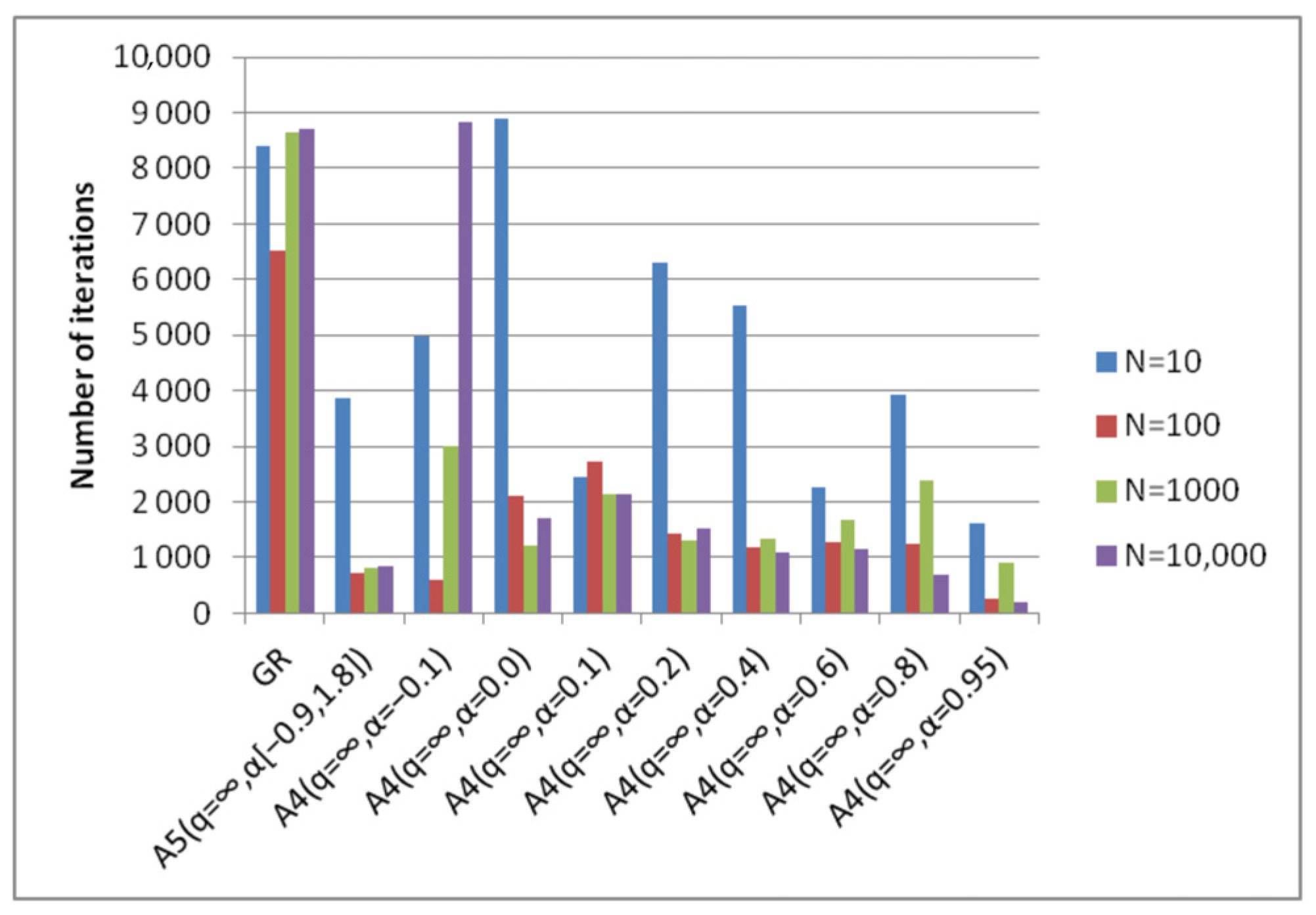 Mathematics 13 00061 g006