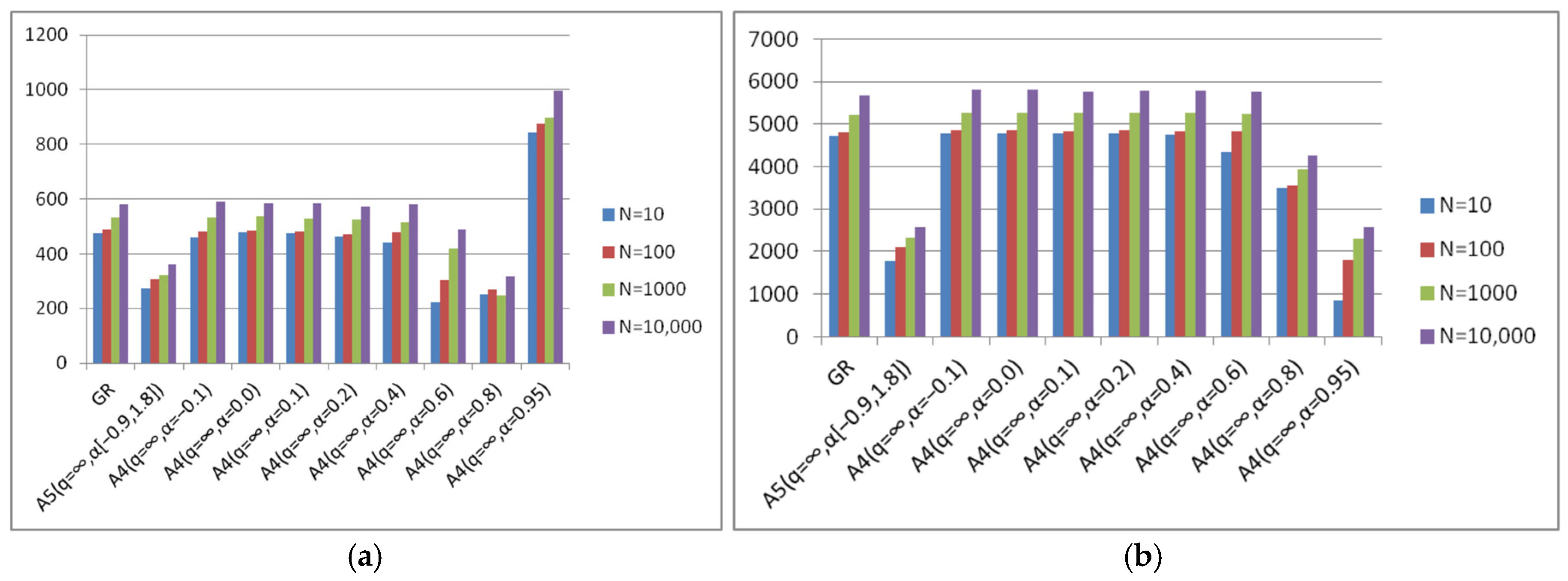Mathematics 13 00061 g015