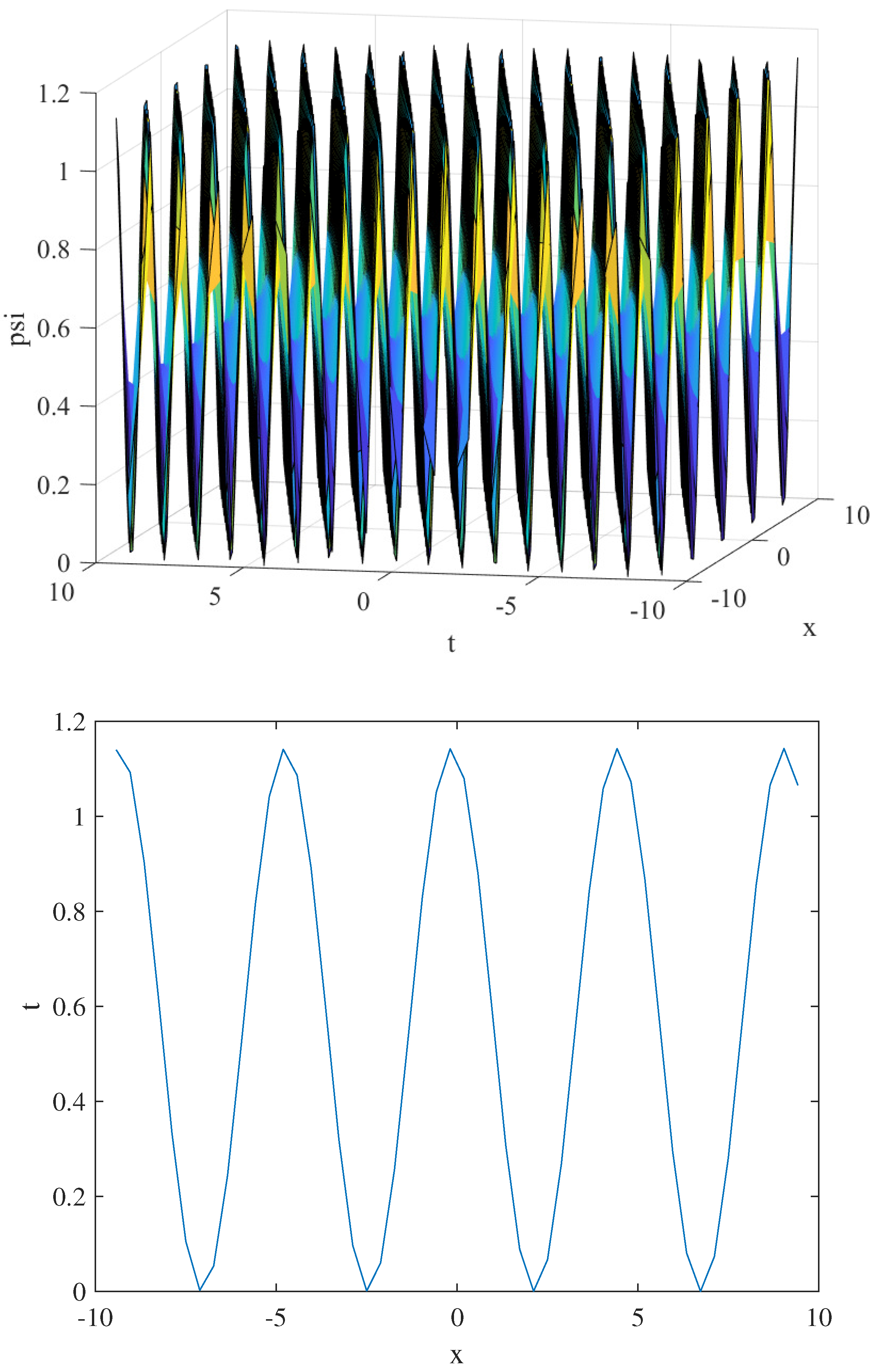 Mathematics 13 00109 g002
