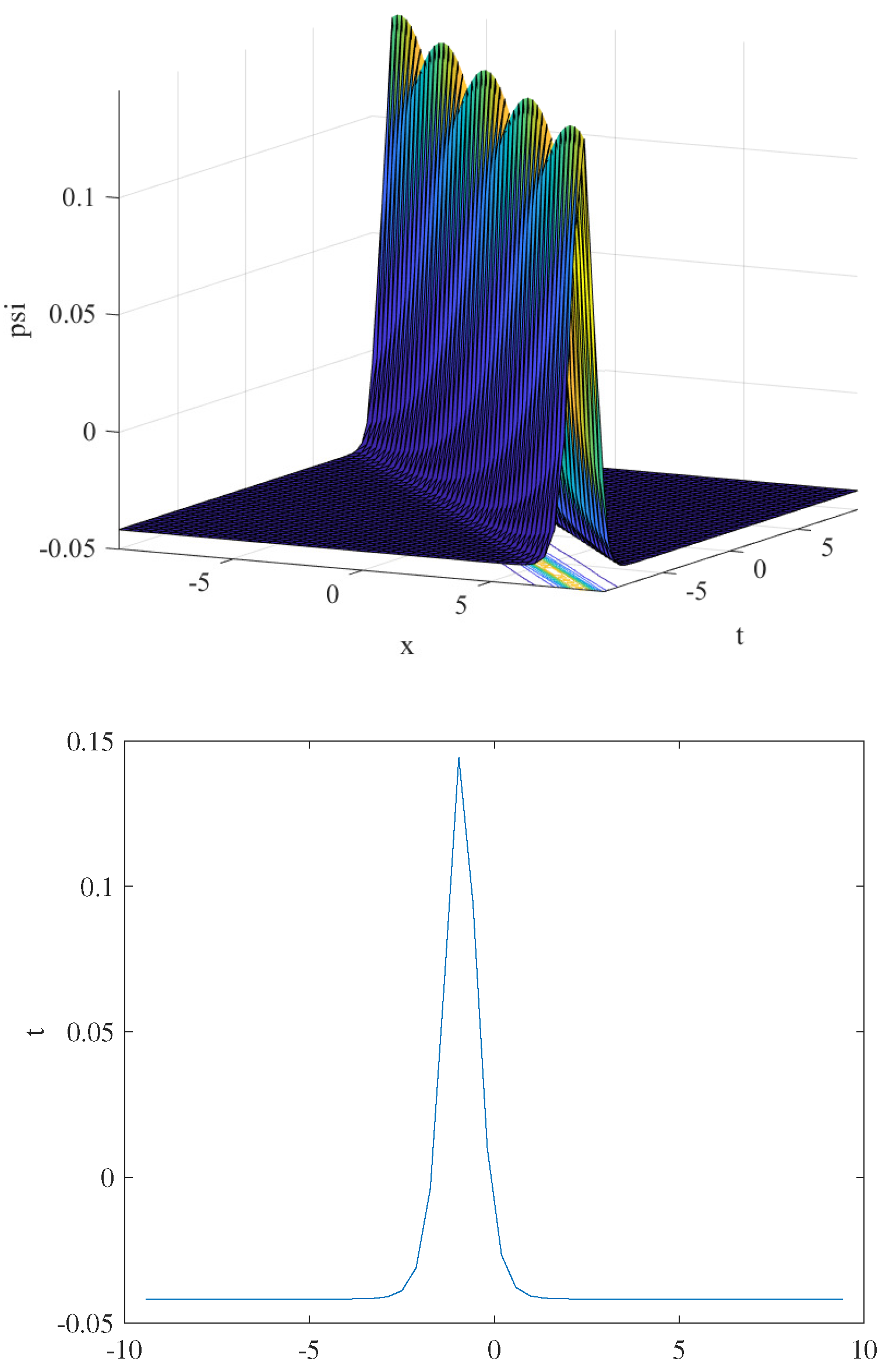 Mathematics 13 00109 g004