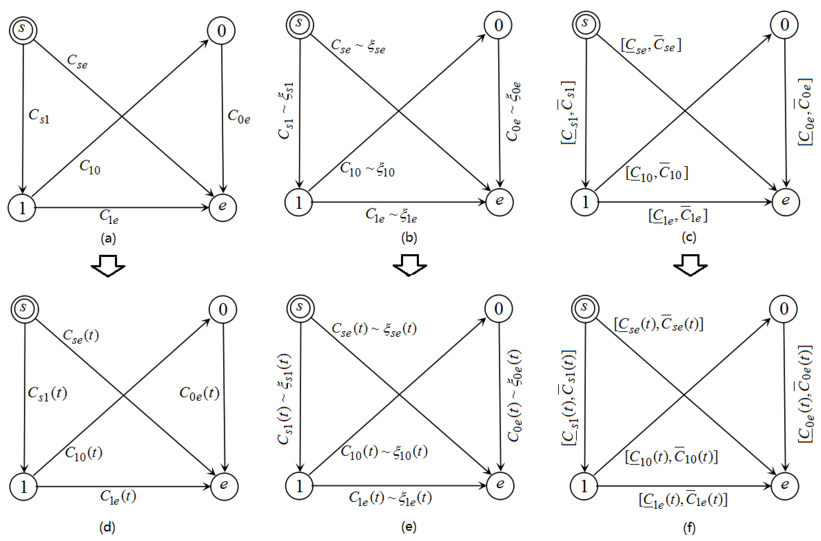 Mathematics 13 00134 g001 Mathematics 13 00134 g001