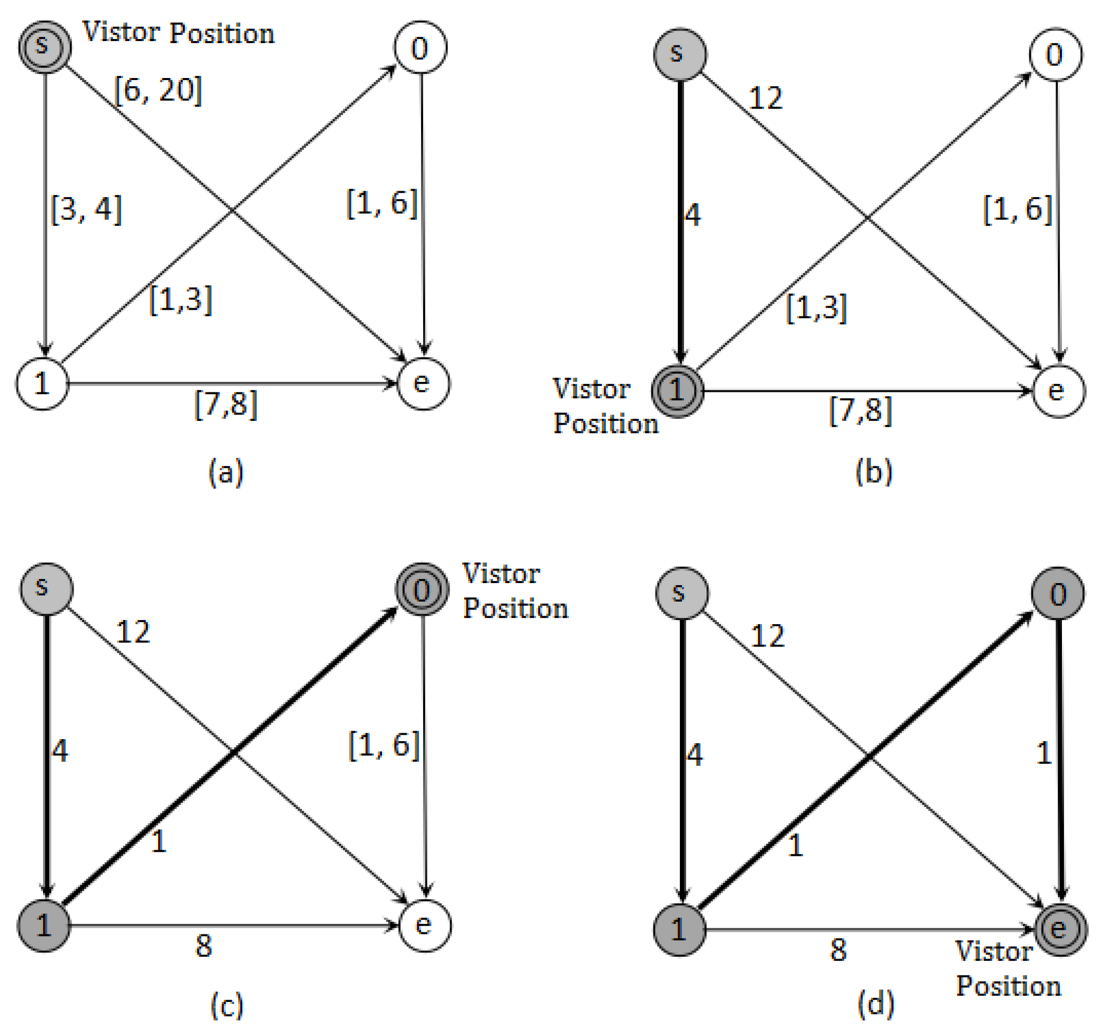 Mathematics 13 00134 g003 Mathematics 13 00134 g003