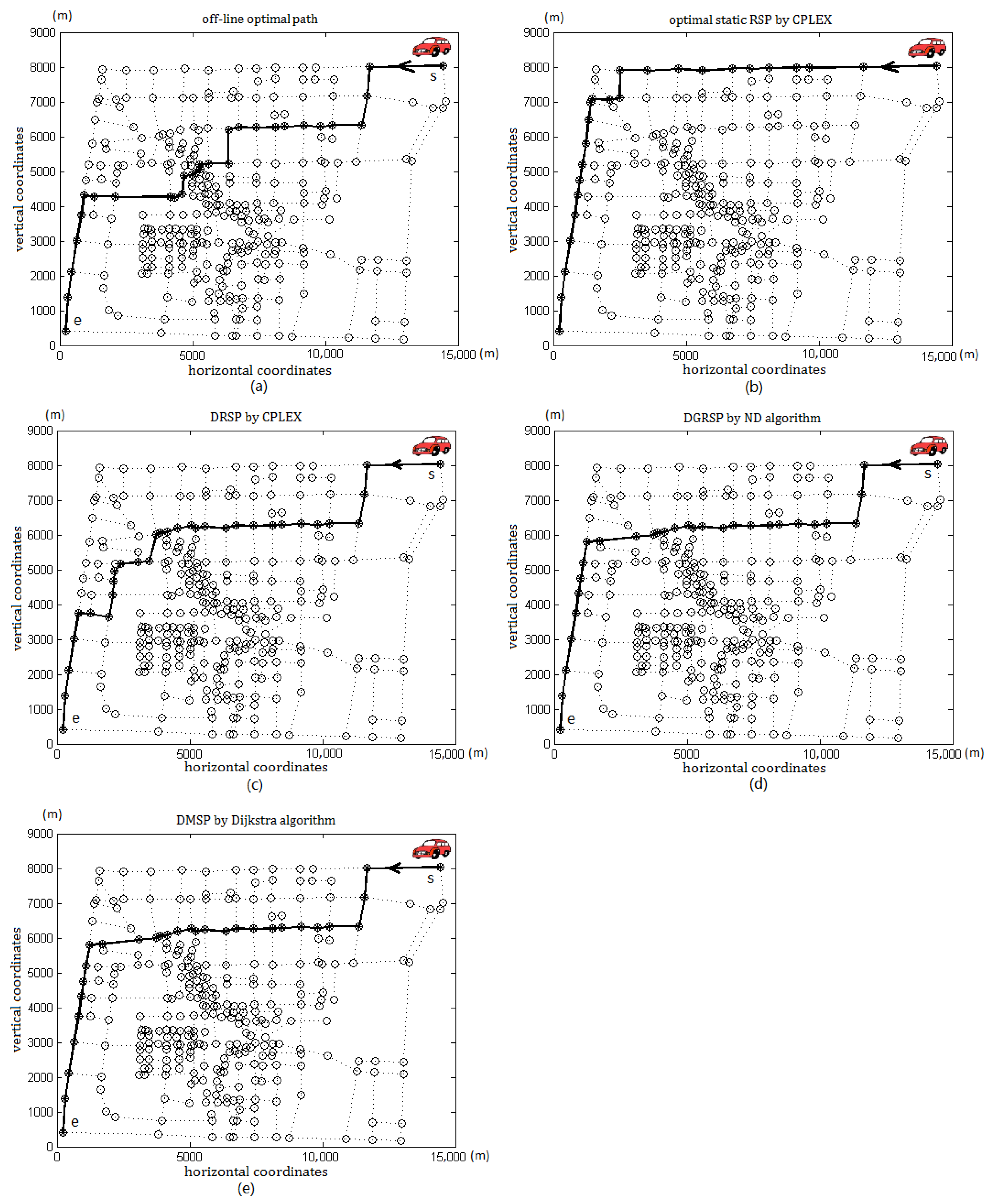 Mathematics 13 00134 g006 Mathematics 13 00134 g006