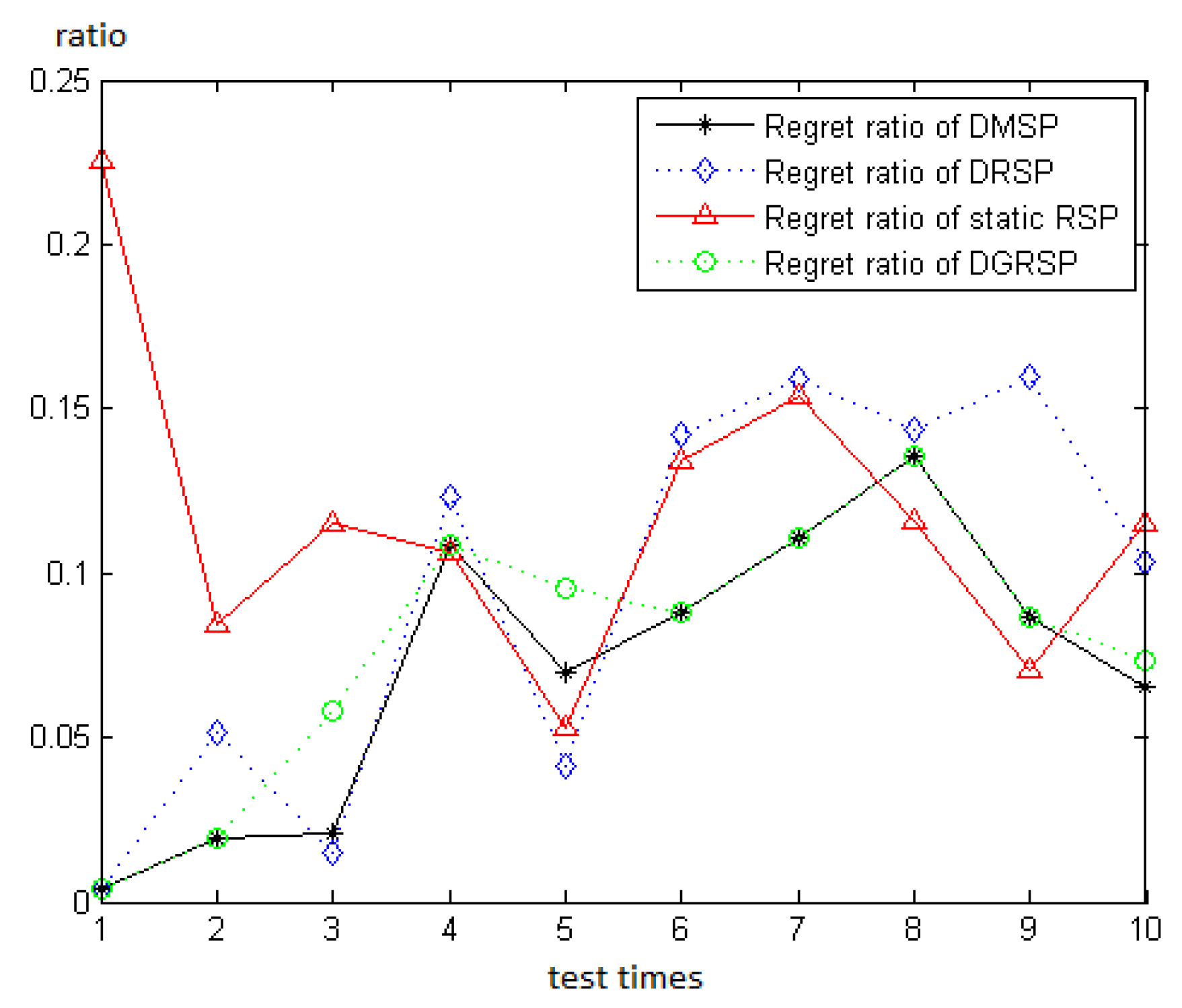 Mathematics 13 00134 g007 Mathematics 13 00134 g007