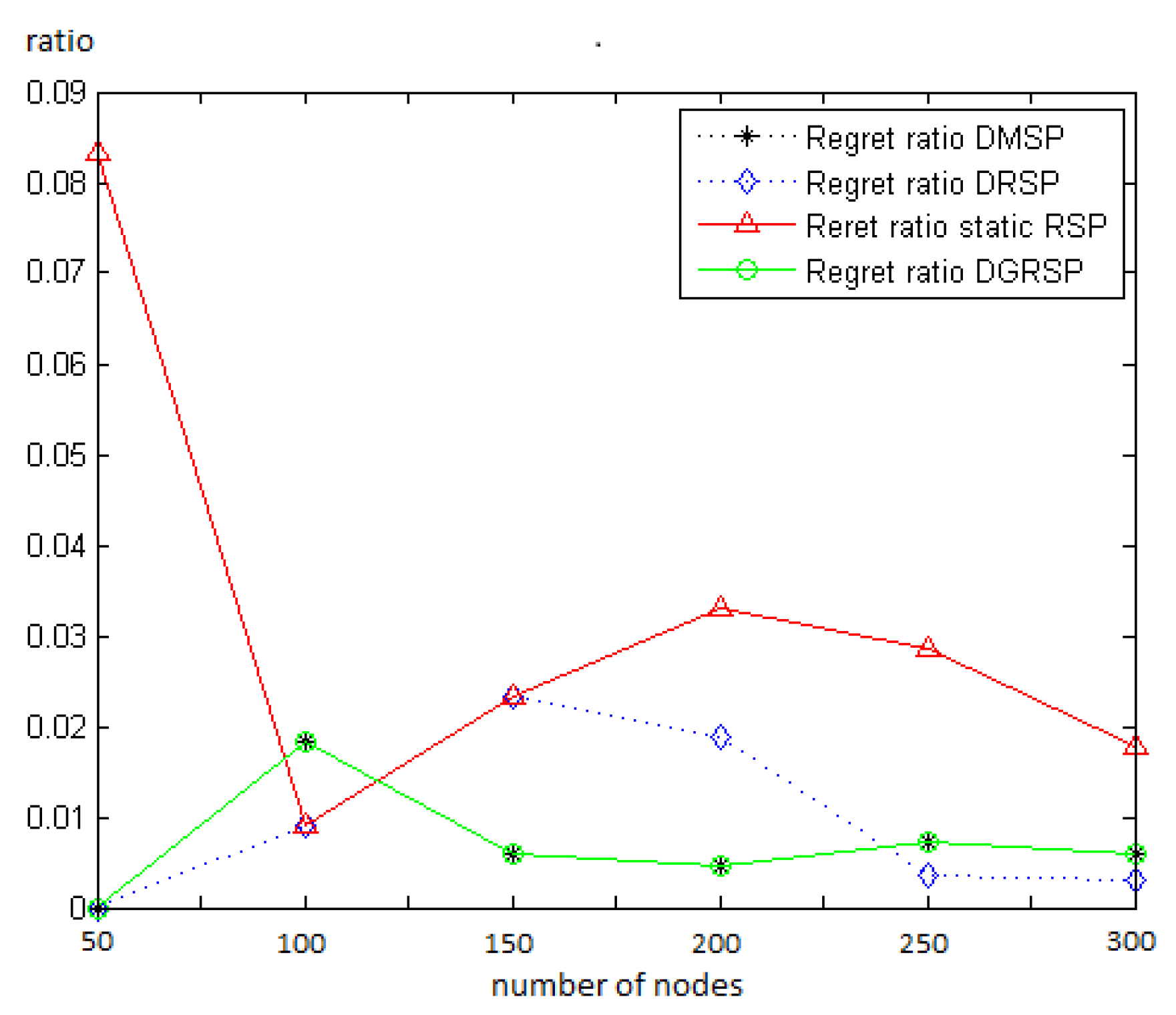 Mathematics 13 00134 g009 Mathematics 13 00134 g009
