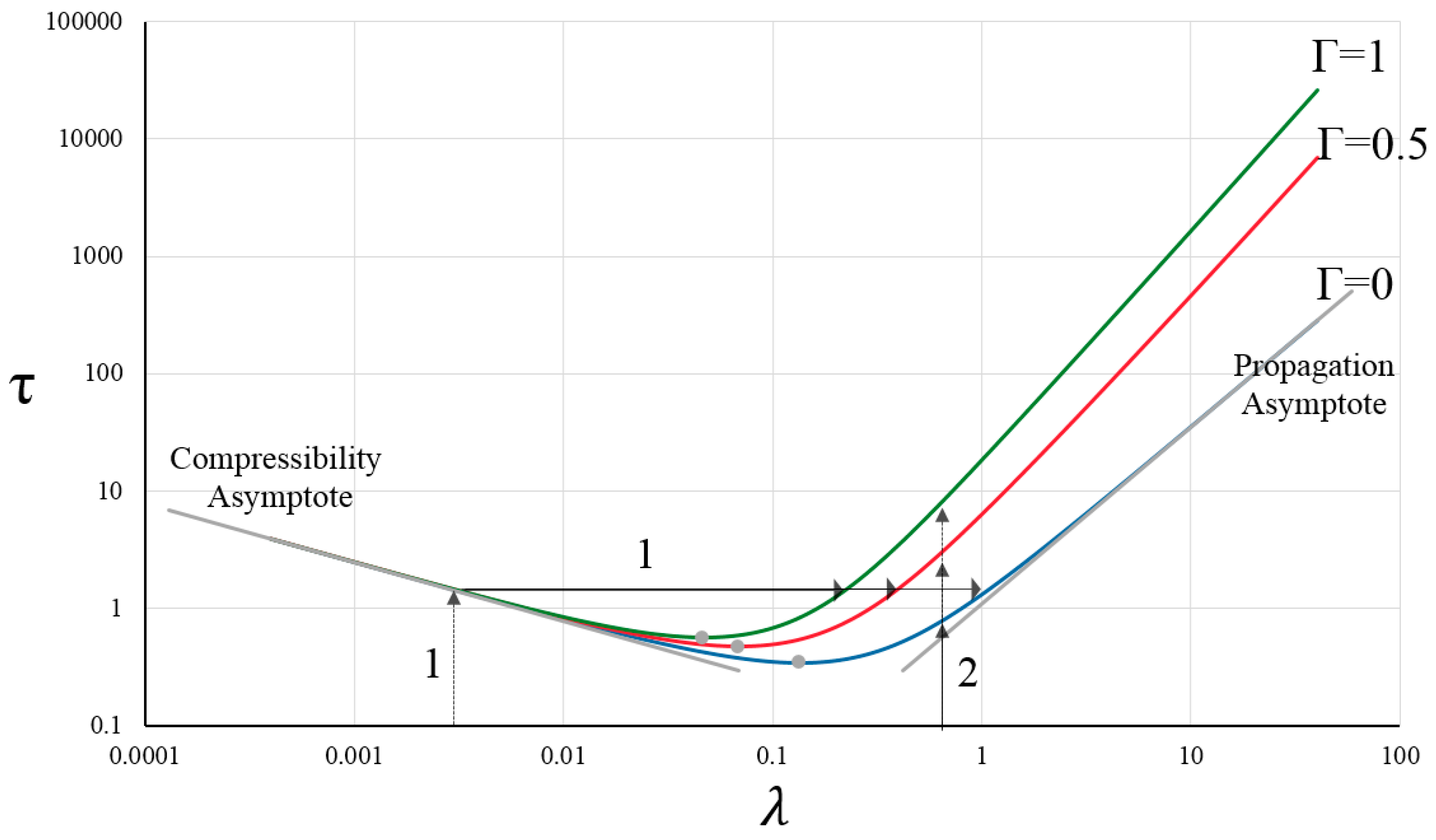 Mathematics 13 00135 g007
