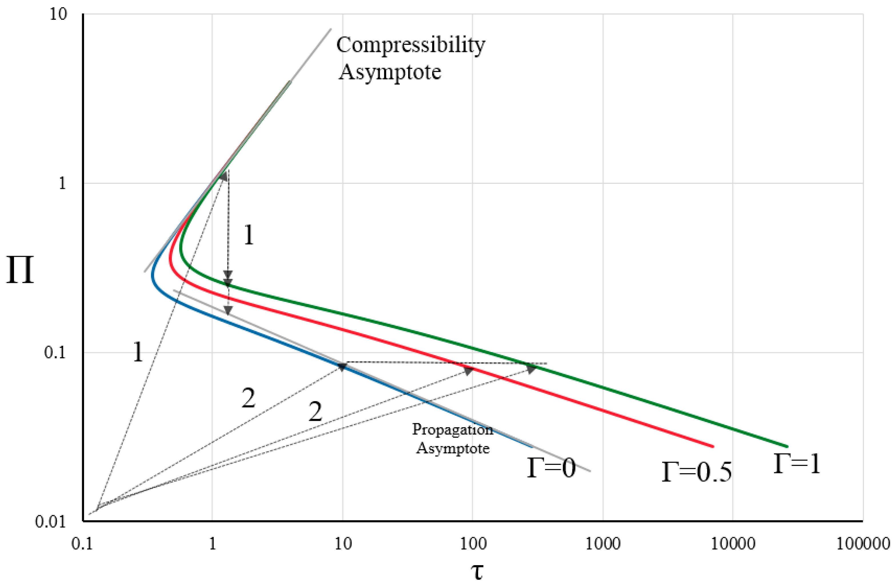Mathematics 13 00135 g008